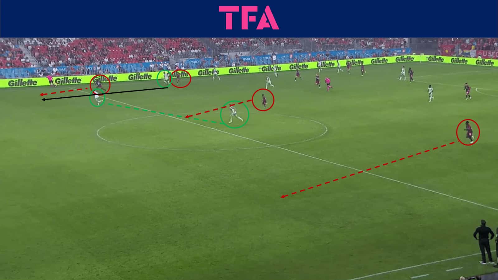 tactical-theory-optimizing-counterattacks-using-mls-goals-tactical-analysis