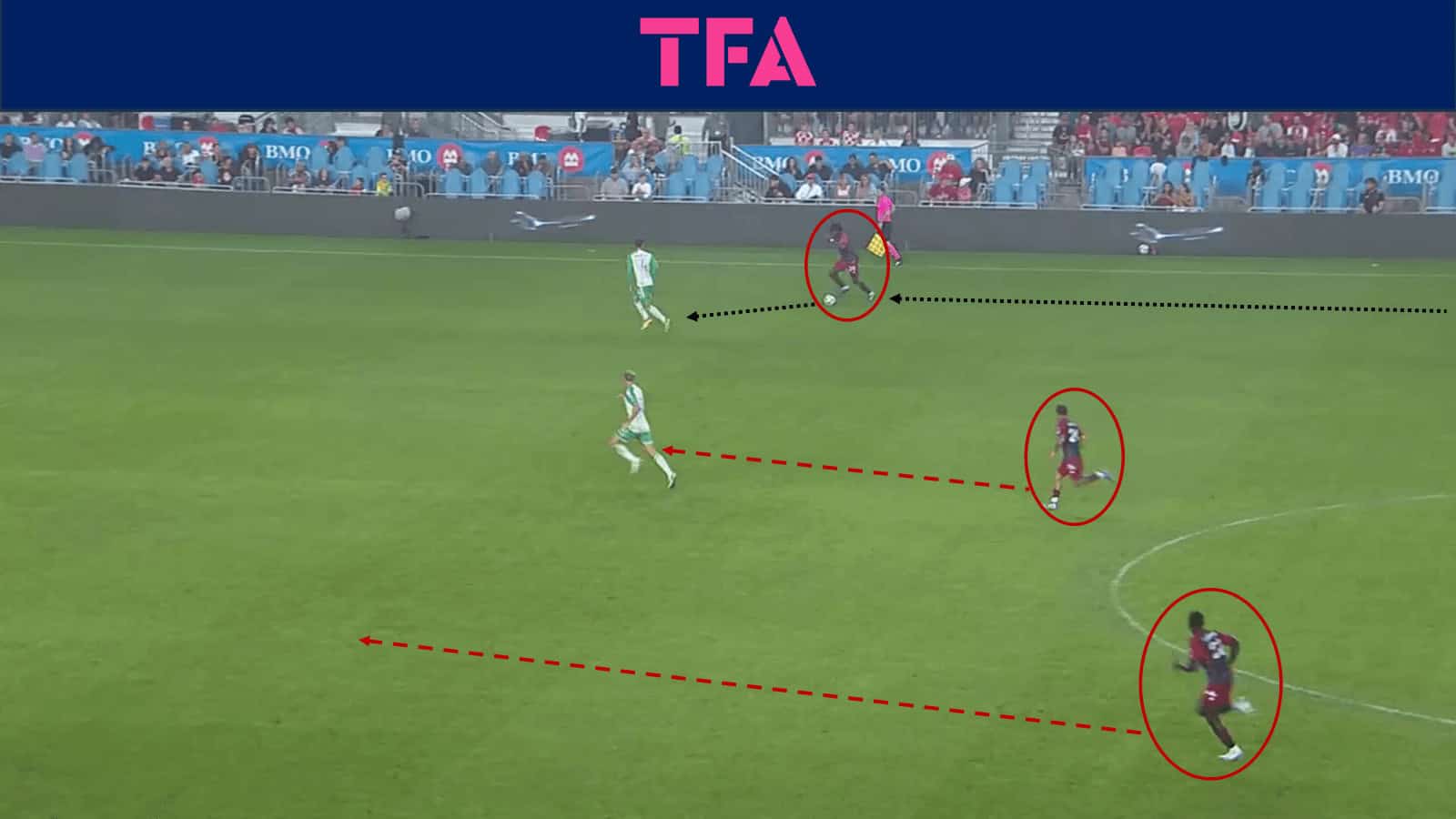 tactical-theory-optimizing-counterattacks-using-mls-goals-tactical-analysis