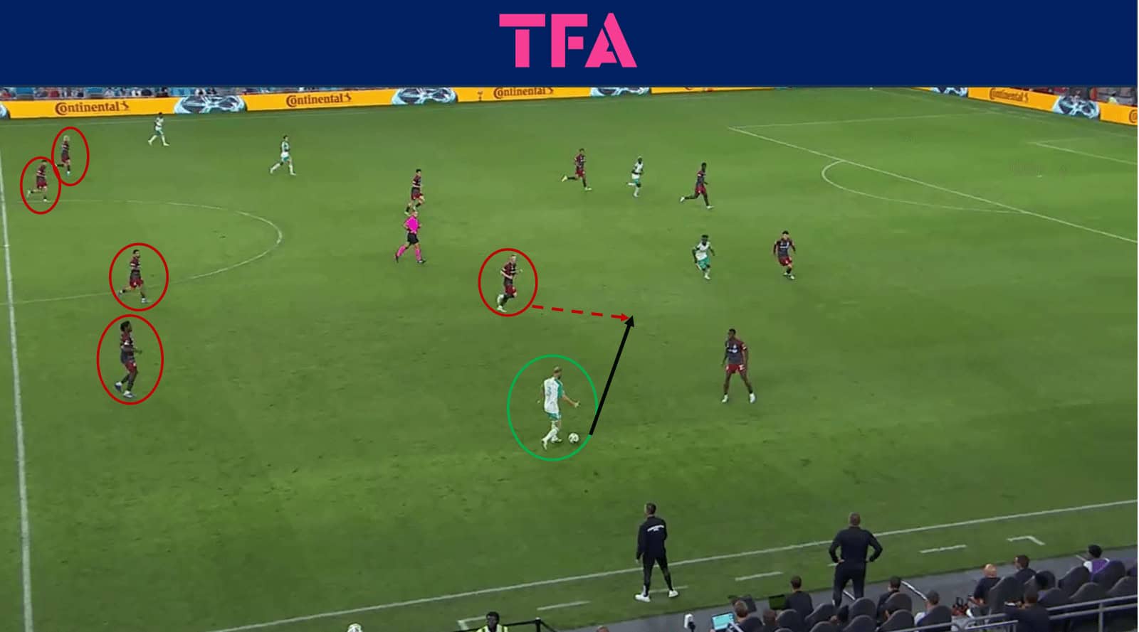 tactical-theory-optimizing-counterattacks-using-mls-goals-tactical-analysis