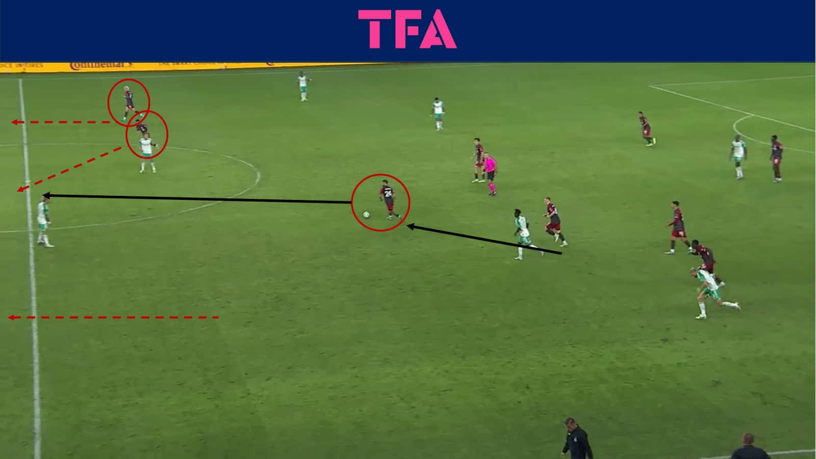 tactical-theory-optimizing-counterattacks-using-mls-goals-tactical-analysis