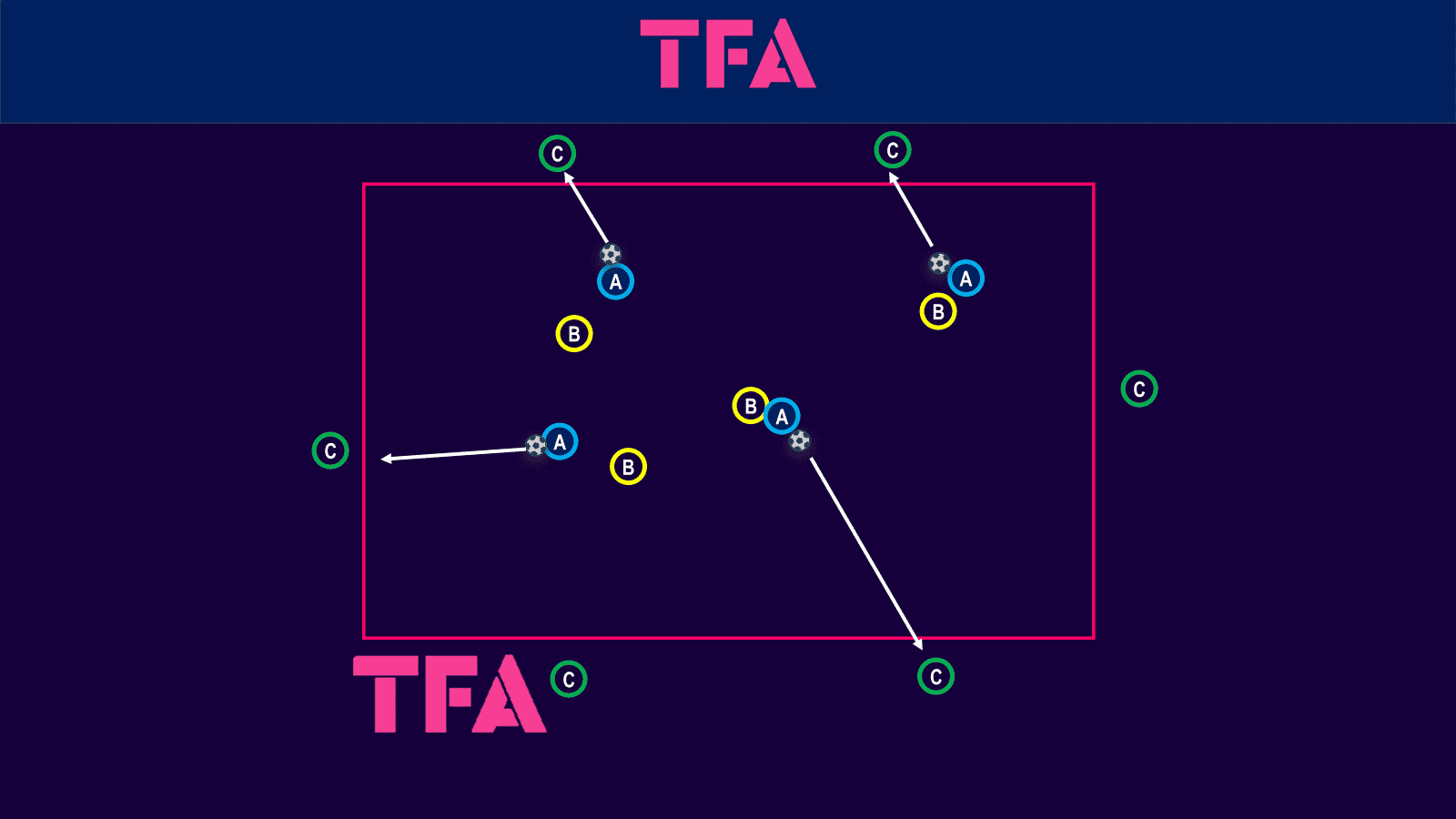 Shadow-Pressing-in-the-Build-up-Phase–Tactical-Theory