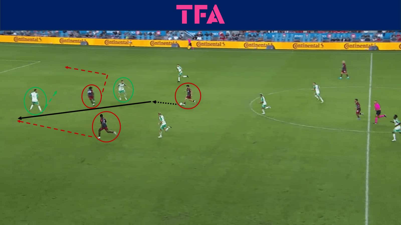 tactical-theory-optimizing-counterattacks-using-mls-goals-tactical-analysis