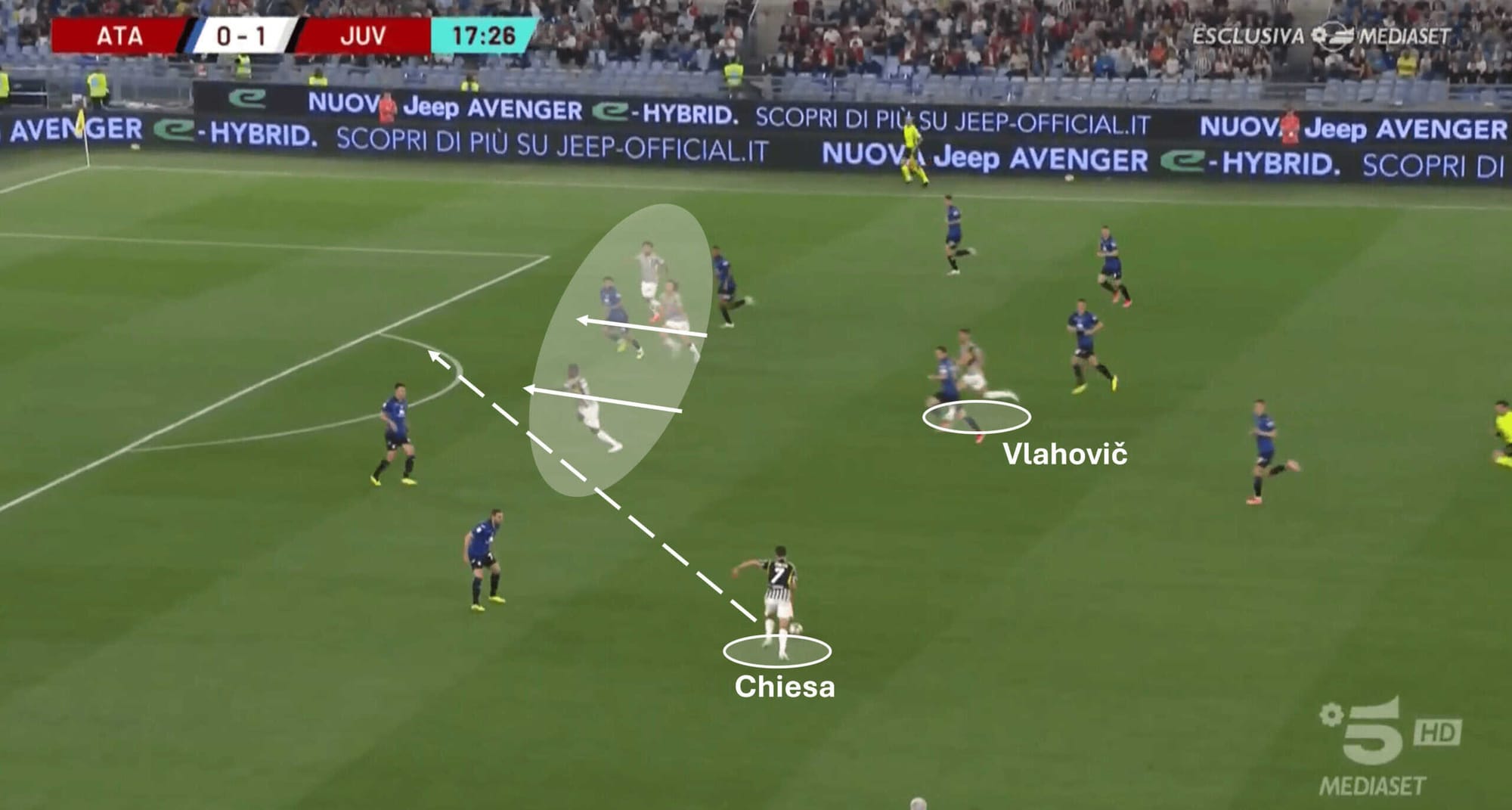 Two Up Top: How teams are reviving the lost magic of two striker systems - tactical analysis tactics