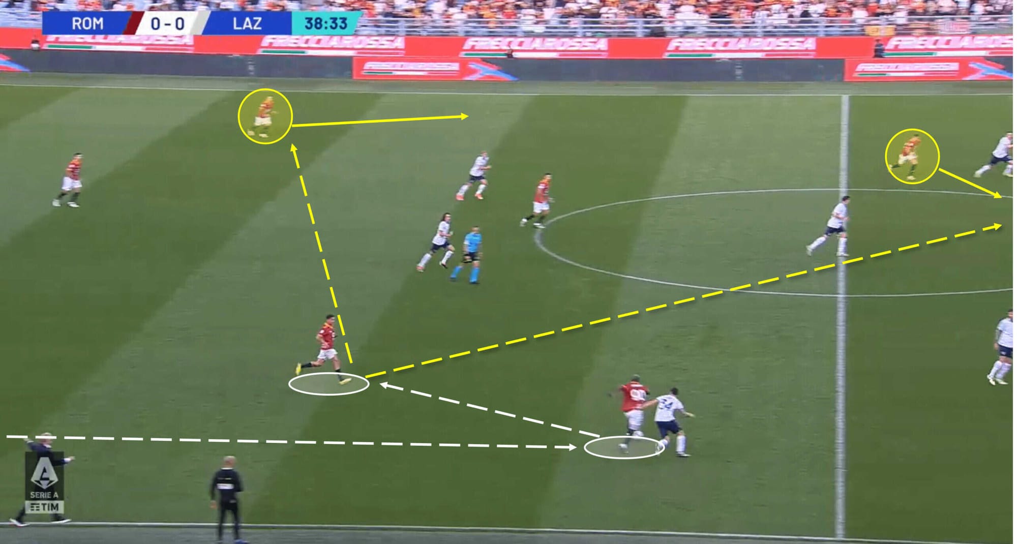 Two Up Top: How teams are reviving the lost magic of two striker systems - tactical analysis tactics