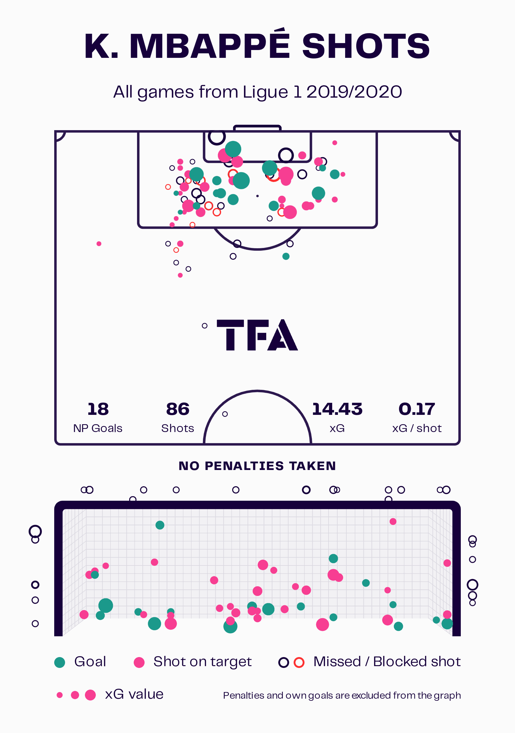 psg-202425-post-mbappe-attack-tactical-analysis-scouting-report-tactics