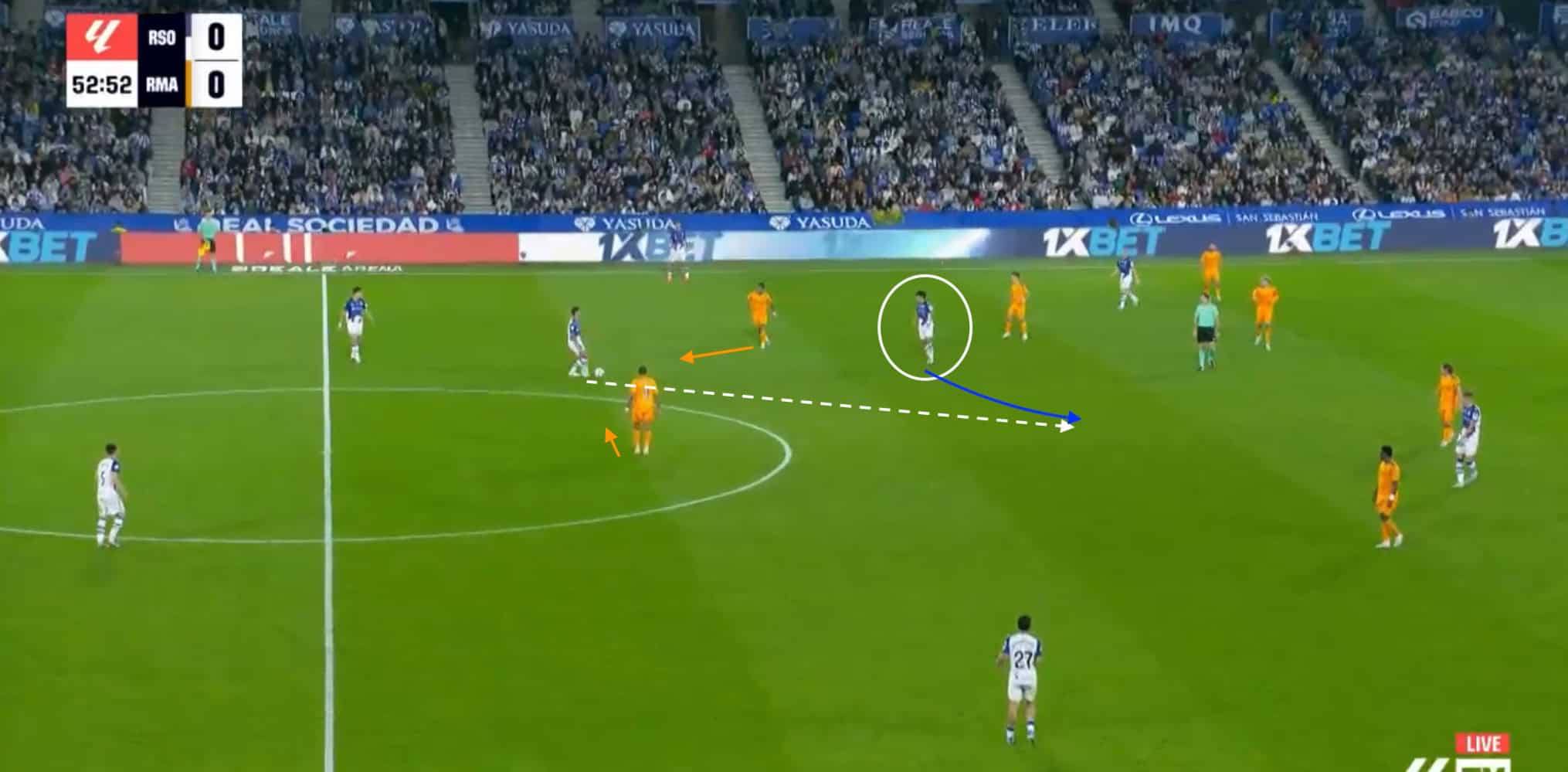 LaLiga 2024/25: Imanol Alguacil at Real Sociedad- tactical analysis tactics