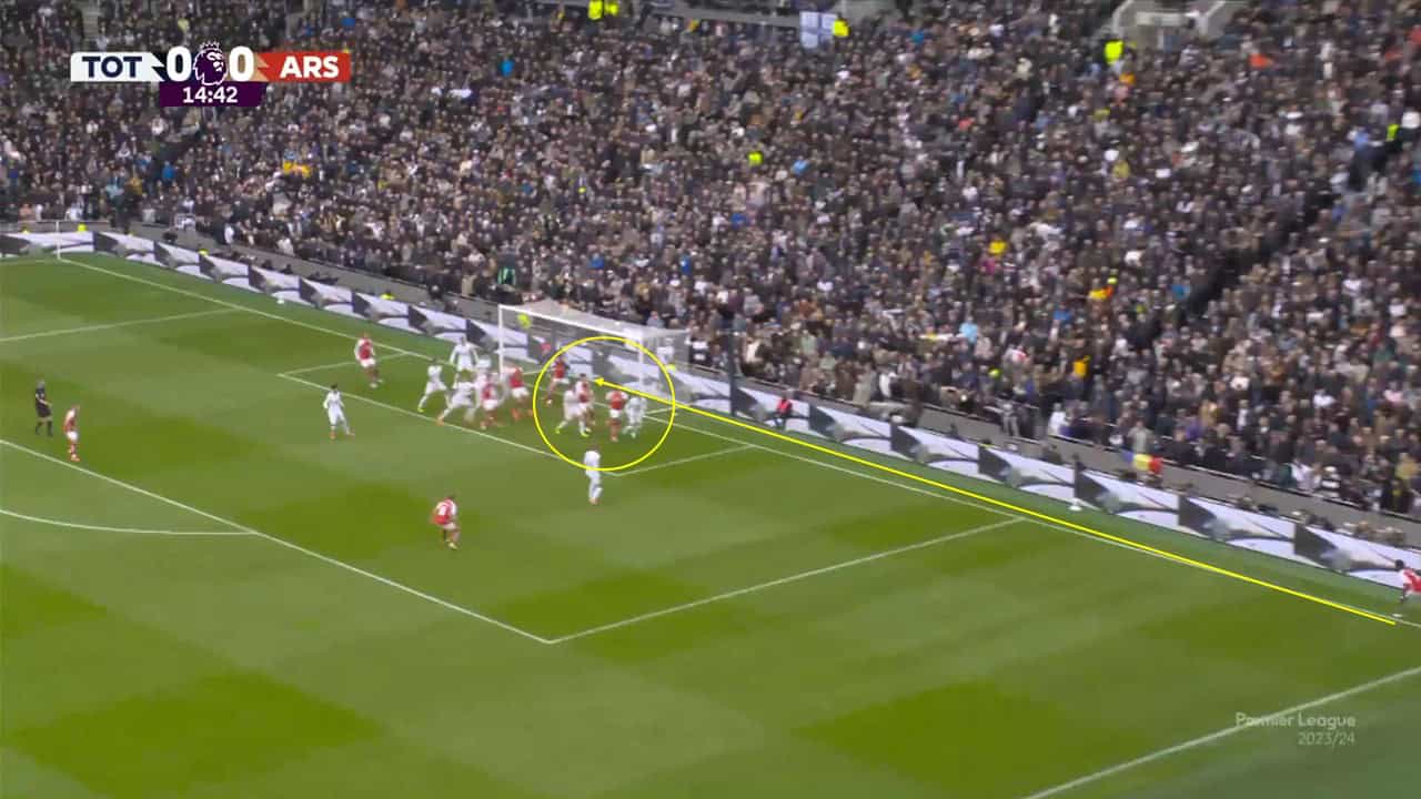 Arsenal and Leeds Corner Comparison: Set Piece Analysis