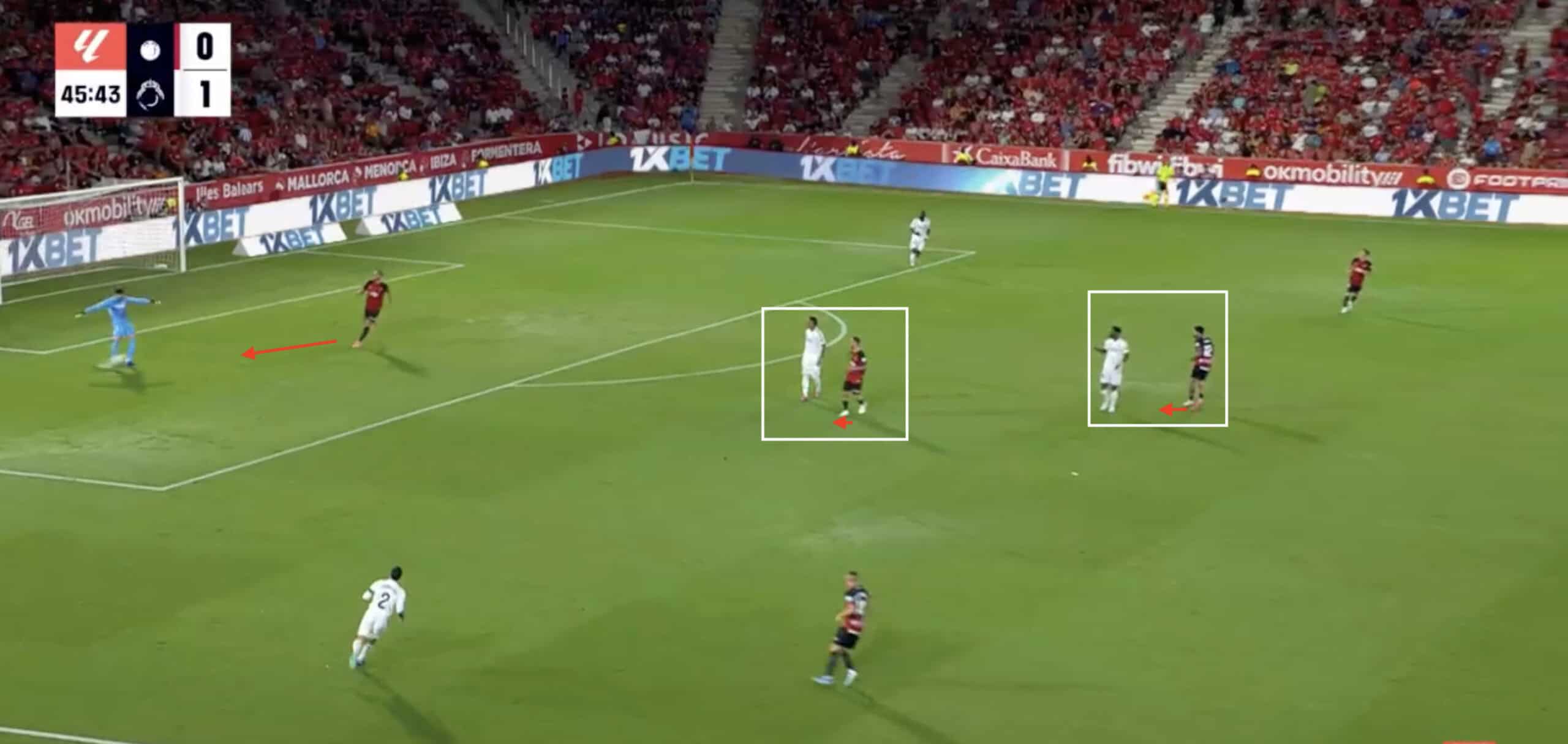 Real Madrid 2024/25: Transitional Period in Midfield- tactical analysis tactics