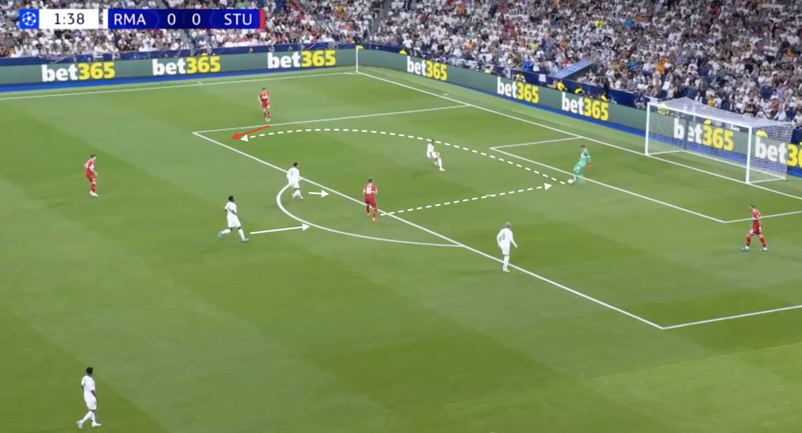 Real Madrid 2024/25: Transitional Period in Midfield- tactical analysis tactics