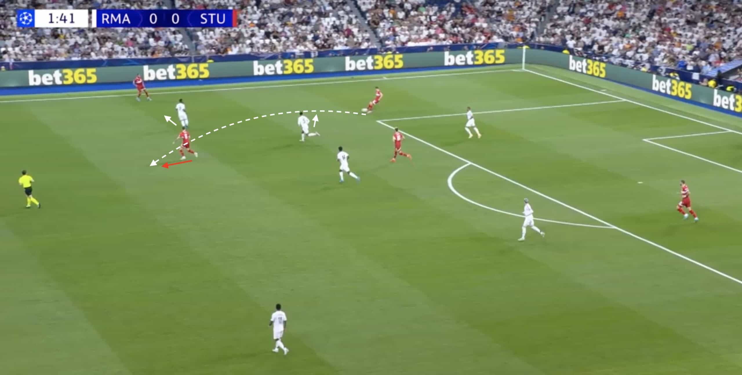 Real Madrid 2024/25: Transitional Period in Midfield- tactical analysis tactics