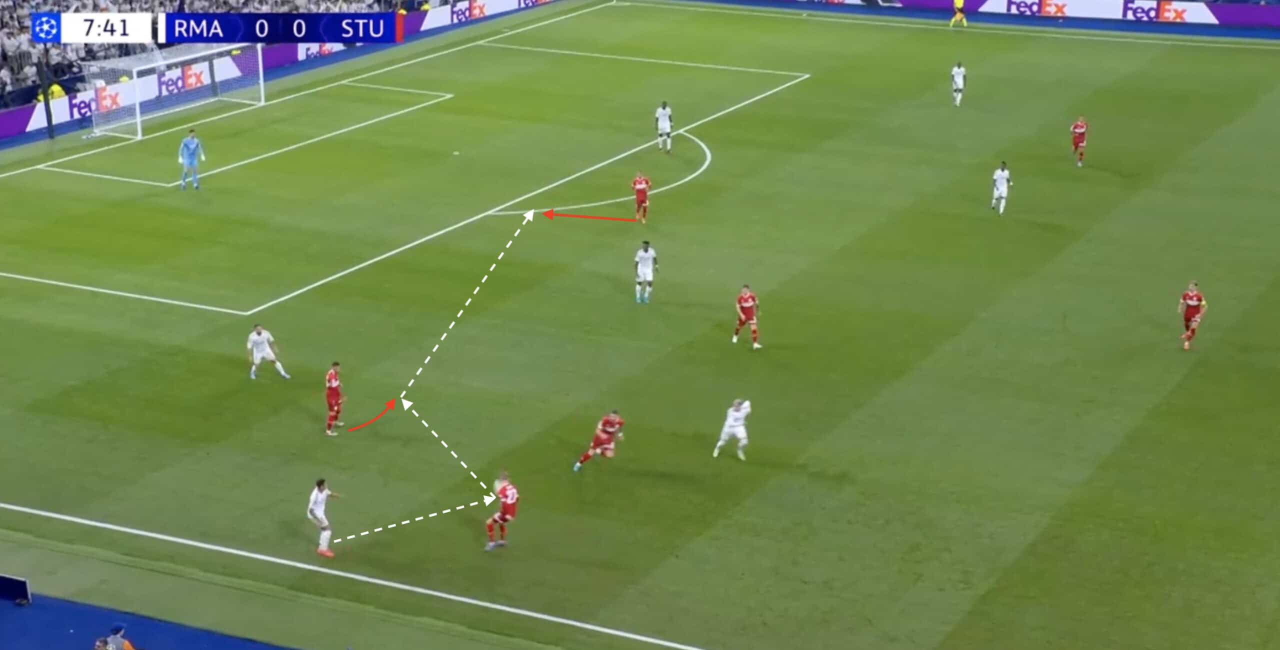 Real Madrid 2024/25: Transitional Period in Midfield- tactical analysis tactics