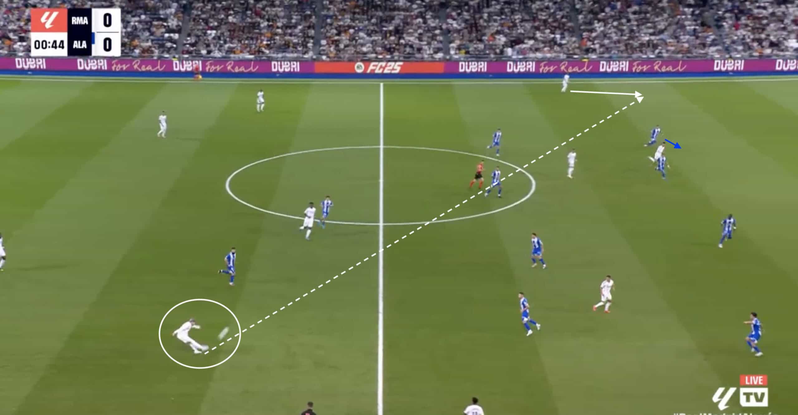 Real Madrid 2024/25: Transitional Period in Midfield- tactical analysis tactics