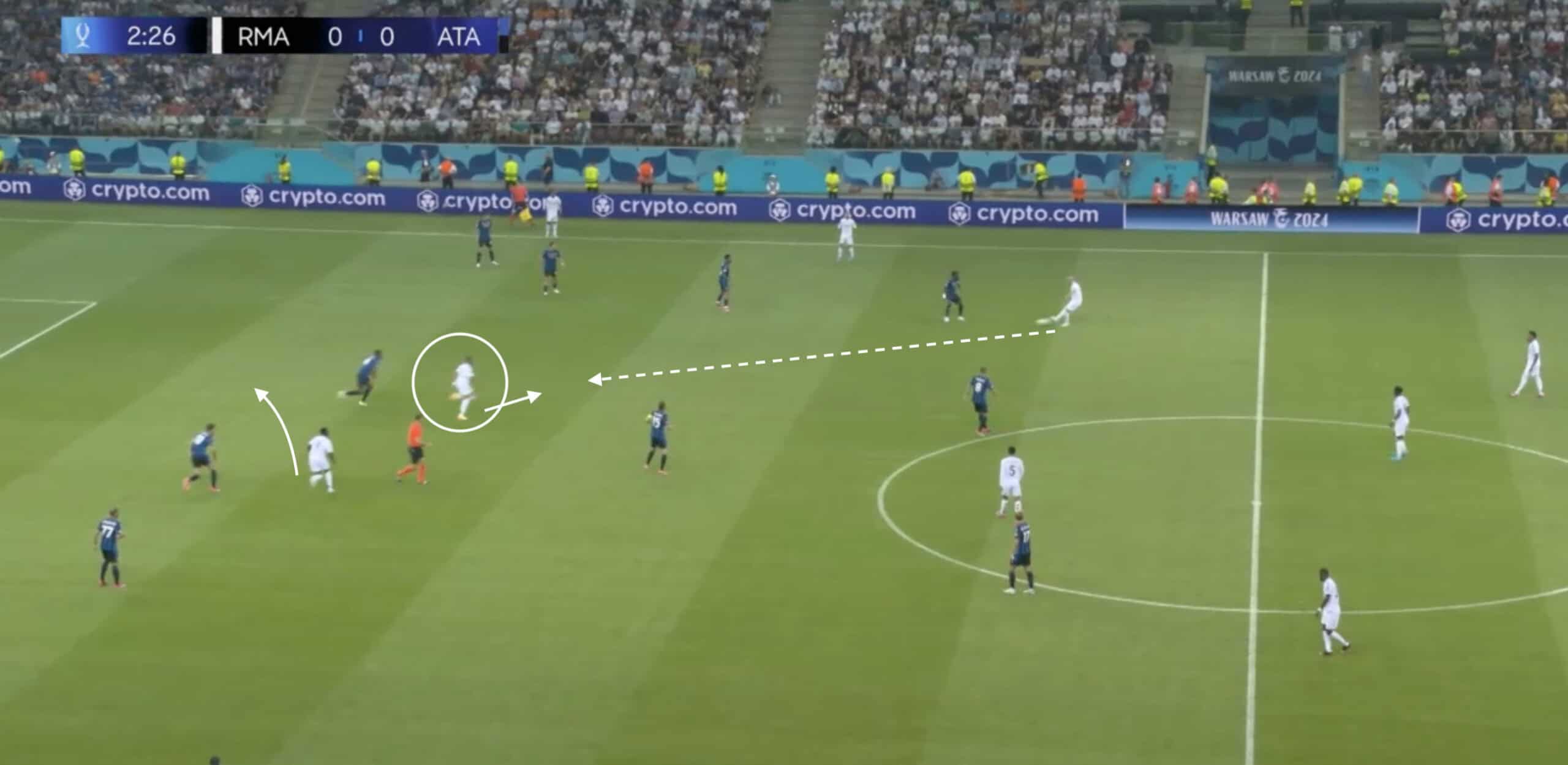 Real Madrid 2024/25: Transitional Period in Midfield- tactical analysis tactics