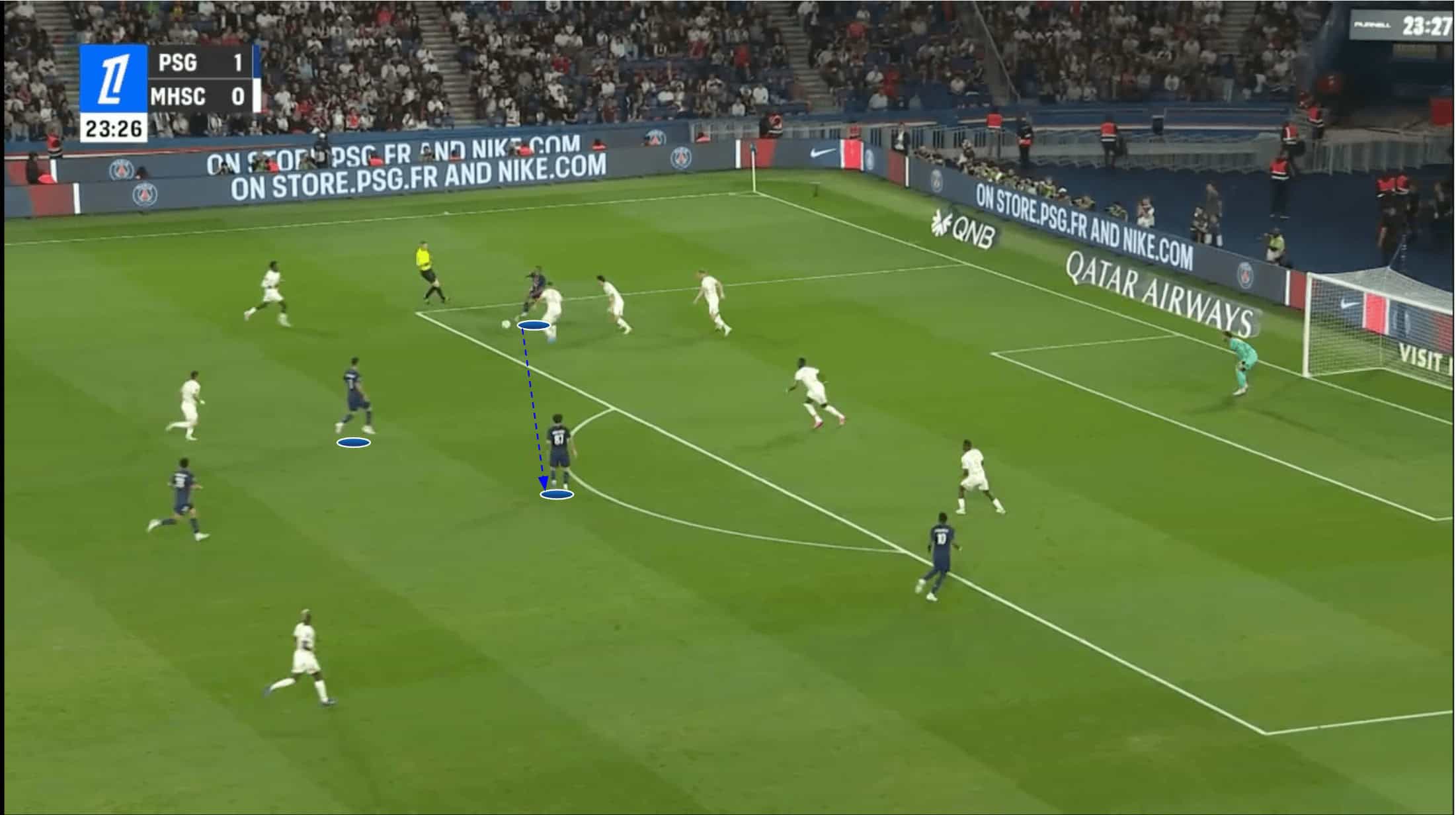 psg-202425-post-mbappe-attack-tactical-analysis-scouting-report-tactics