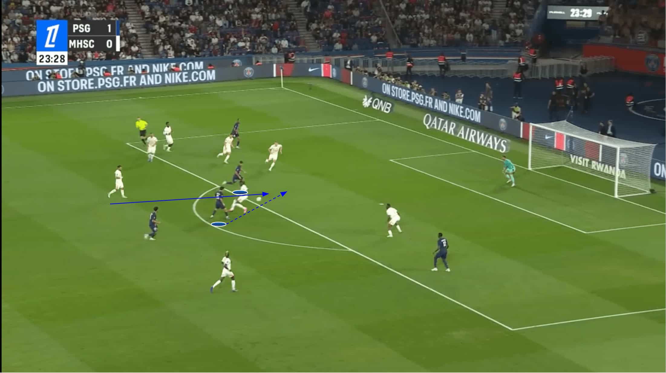 psg-202425-post-mbappe-attack-tactical-analysis-scouting-report-tactics