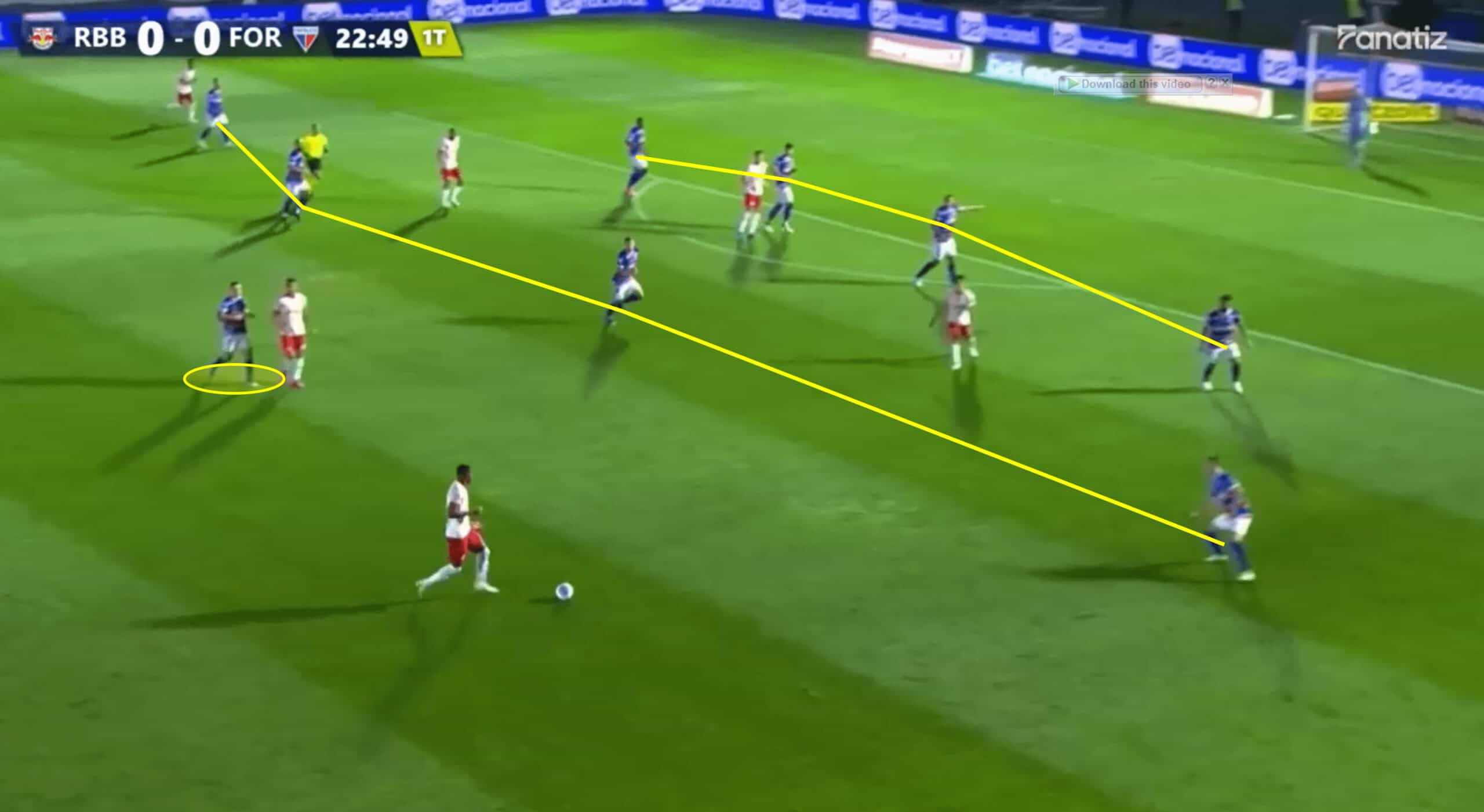 Fortaleza 2024: Their defensive tactics – tactical analysis