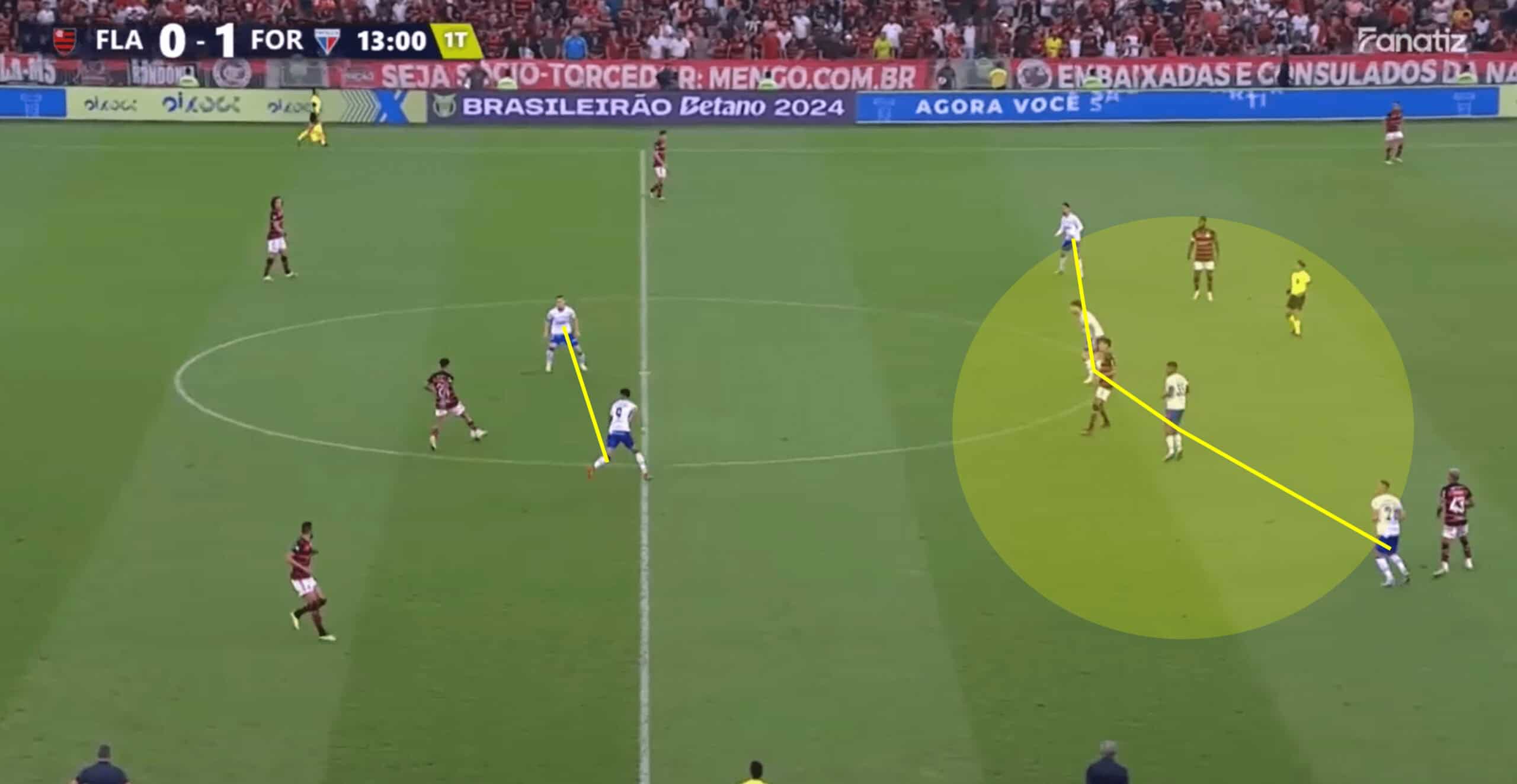 Fortaleza 2024: Their defensive tactics – tactical analysis