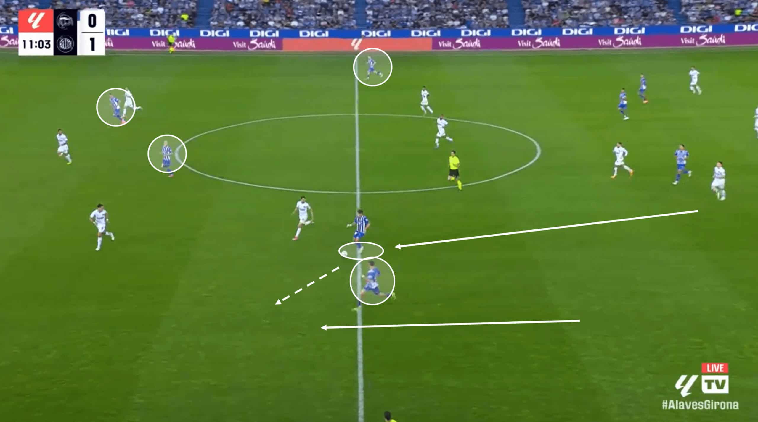 Fortaleza 2024: Their defensive tactics – tactical analysis