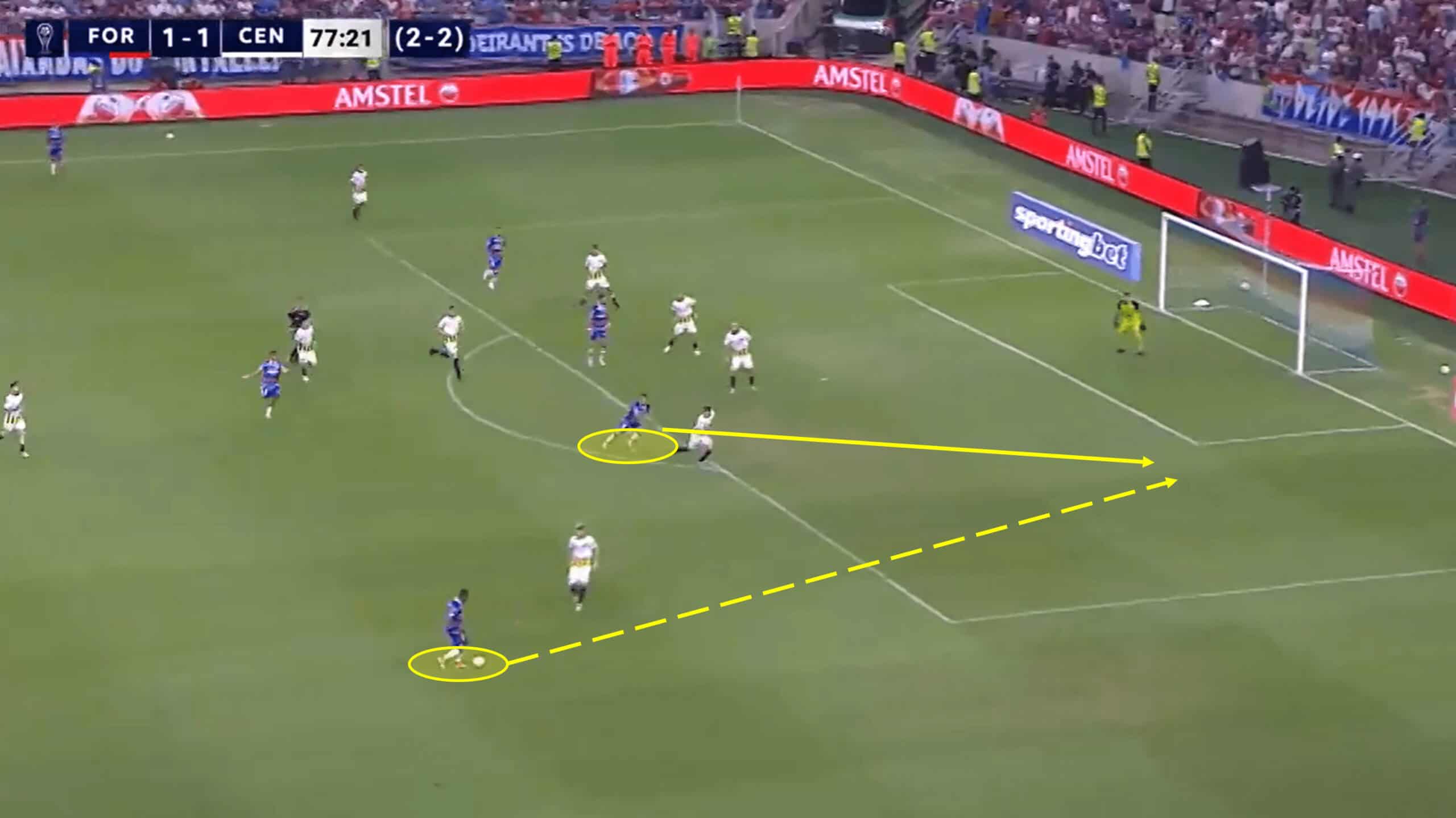 Fortaleza 2024: Their defensive tactics – tactical analysis