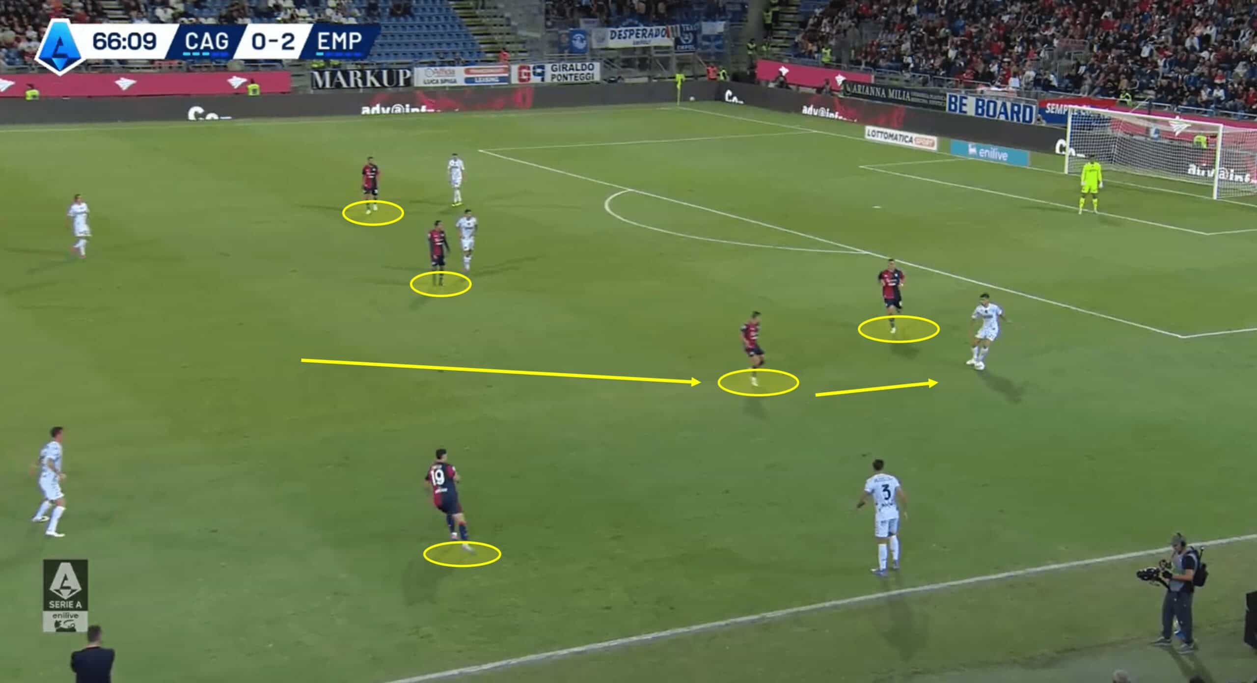 Cagliari 24/25: their attacking and defensive tactics - team analysis tactical analysis