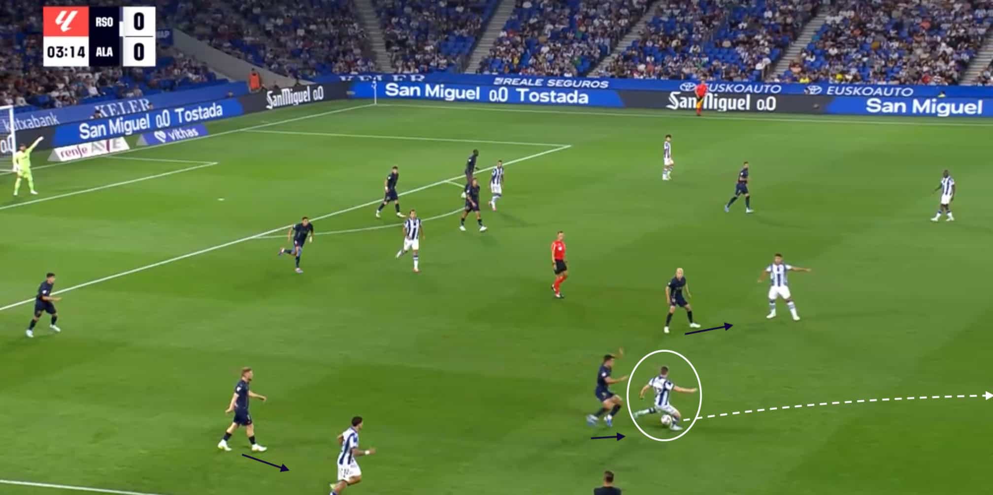 LaLiga 2024/25: Imanol Alguacil at Real Sociedad- tactical analysis tactics