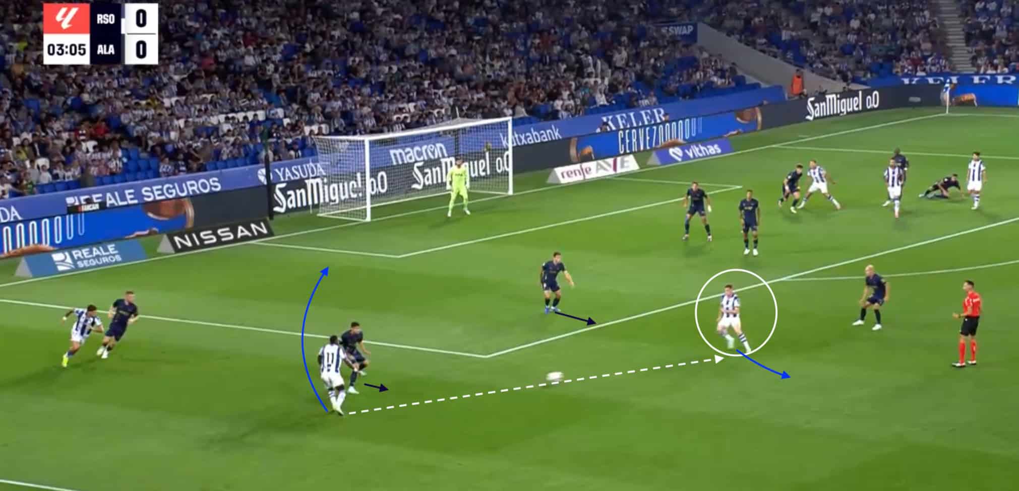 LaLiga 2024/25: Imanol Alguacil at Real Sociedad- tactical analysis tactics