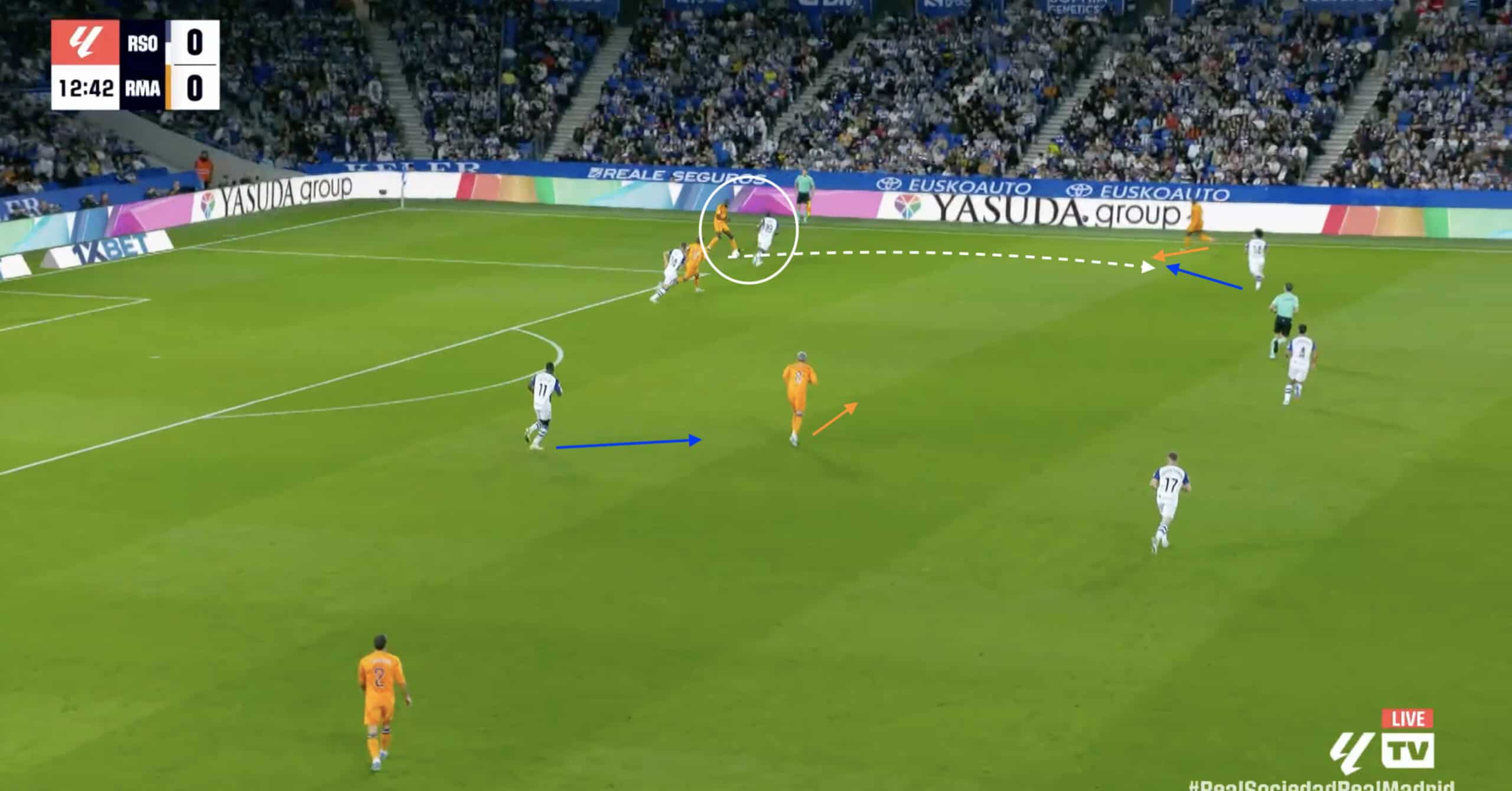 LaLiga 2024/25: Imanol Alguacil at Real Sociedad- tactical analysis tactics