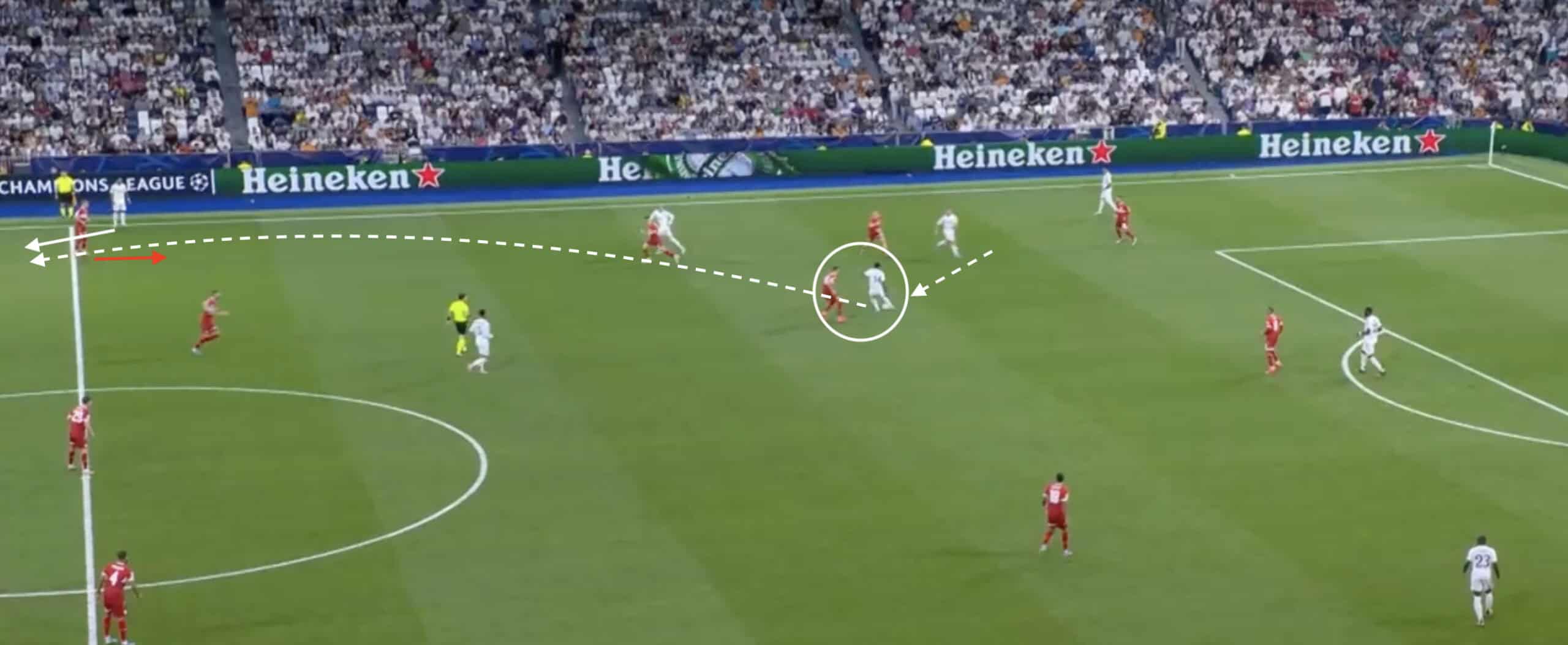 Real Madrid 2024/25: Transitional Period in Midfield- tactical analysis tactics