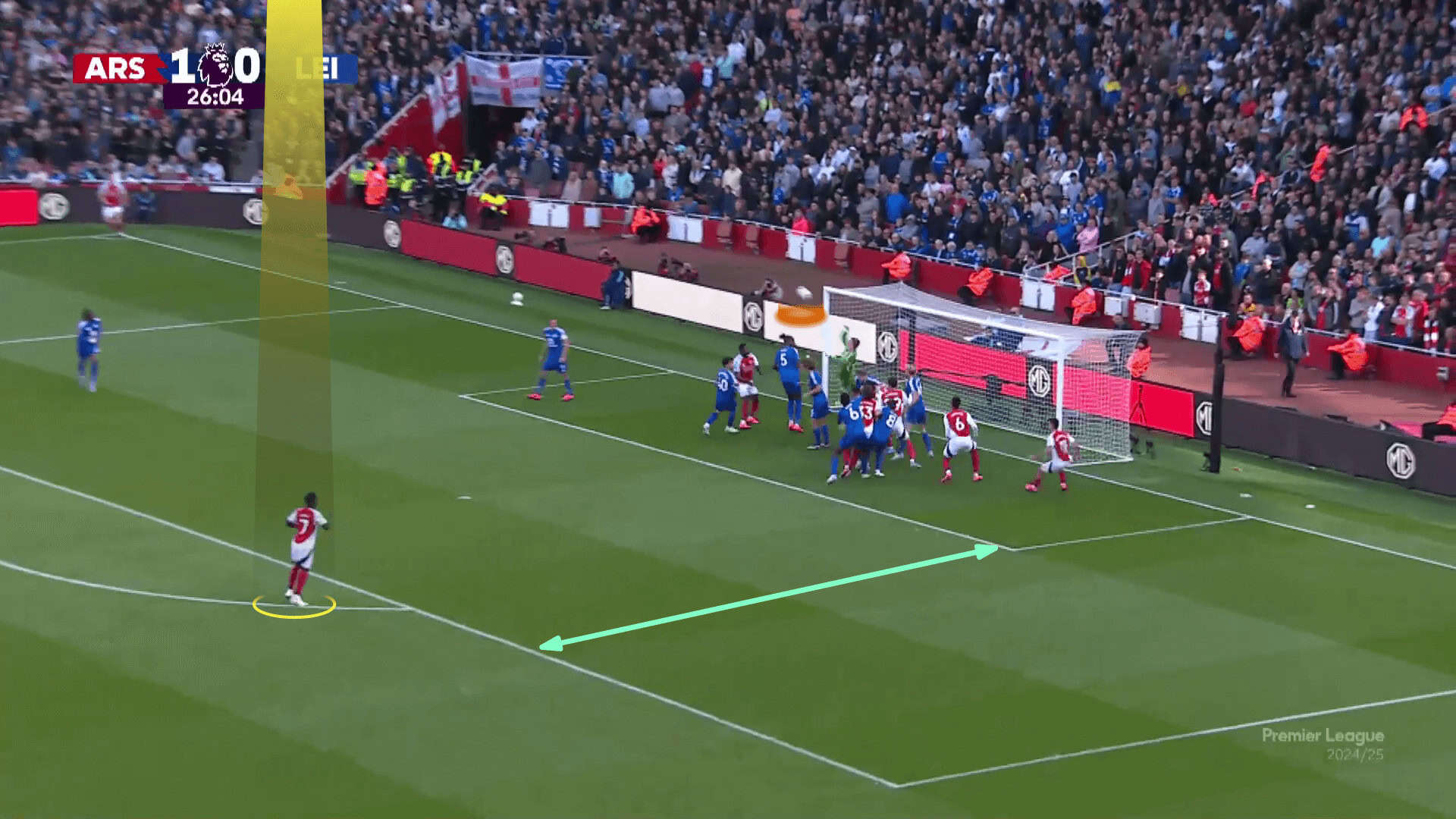 arsenal-rest-defence-in-attacking-corners-set-piece-analysis-tactics