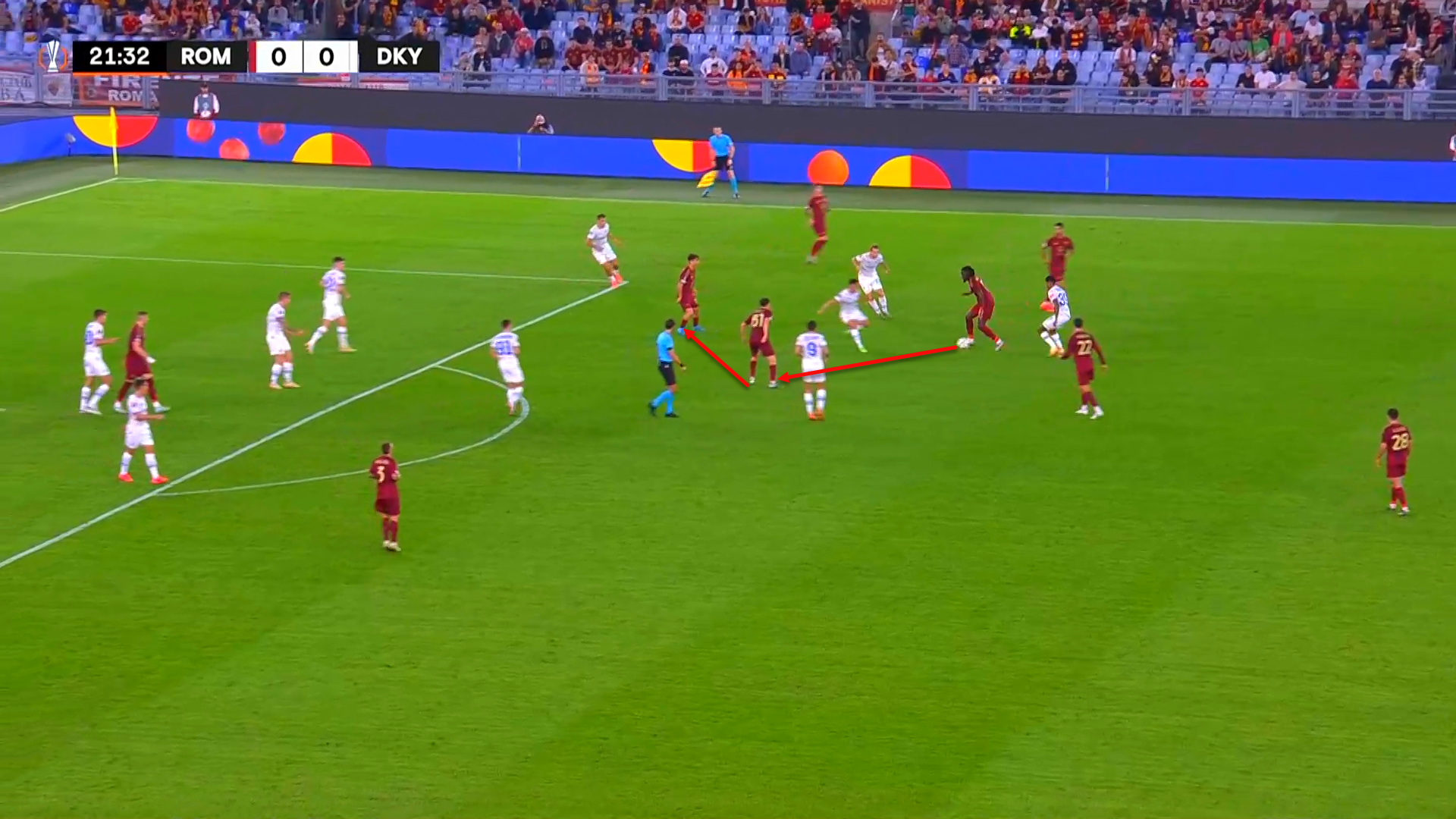 UEFA Europa League 2024/25 : Roma vs Dynamo Kyiv - tactical analysis tactics