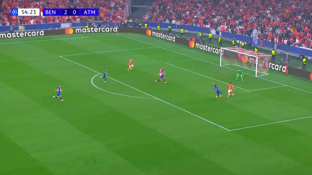 Tactical Analysis: Benfica Vs Atlético Madrid 2024/25 tactical analysis tactics