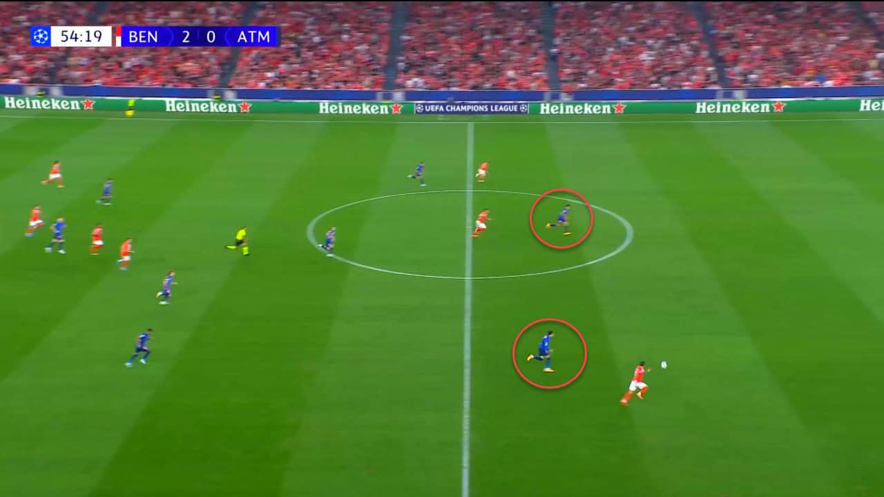 Tactical Analysis: Benfica Vs Atlético Madrid 2024/25 tactical analysis tactics