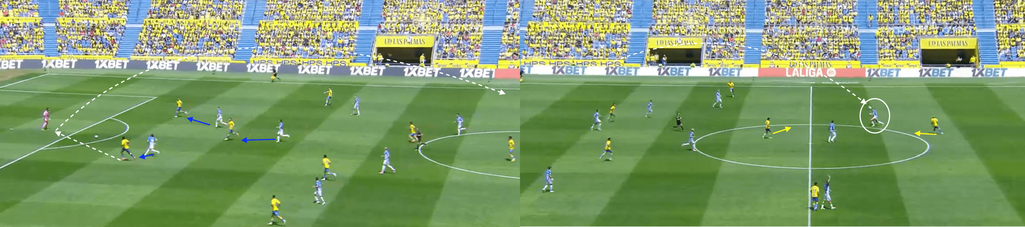 LaLiga 2024/25: Las Palmas' rapid decline- tactical analysis tactics