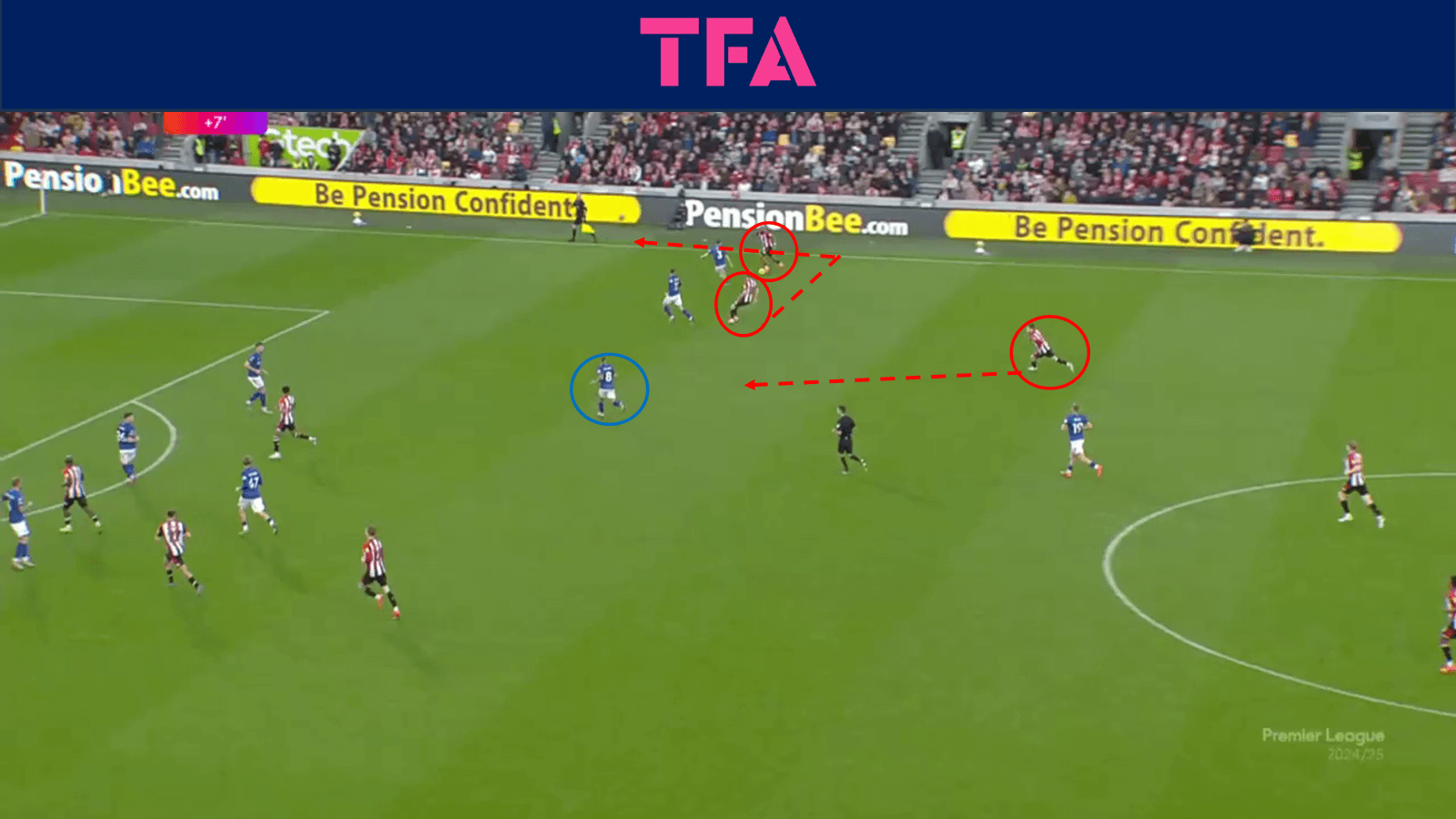 tactical-theory-creating-goalscoring-opportunities-from-the-wide-areas-tactical-analysis