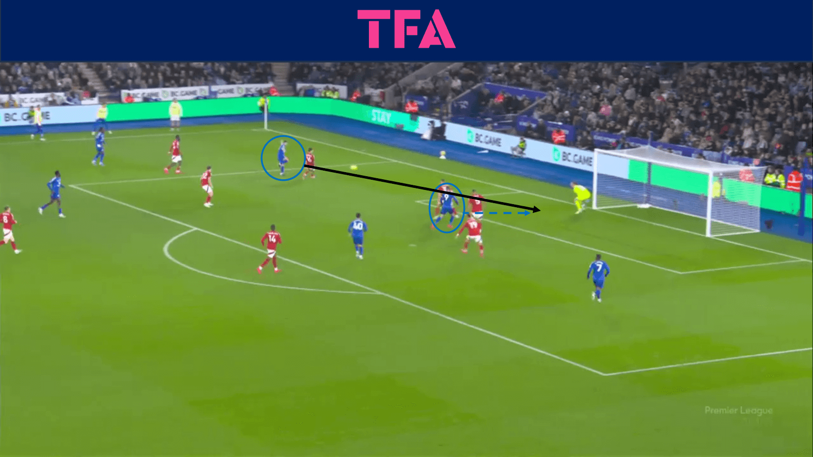 tactical-theory-creating-goalscoring-opportunities-from-the-wide-areas-tactical-analysis