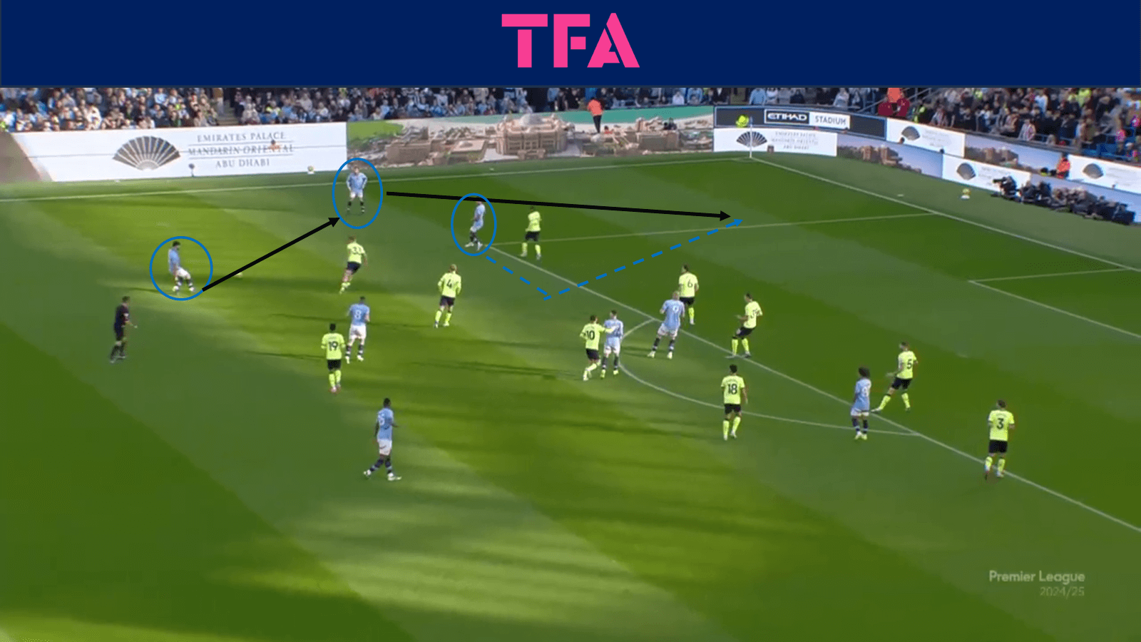 tactical-theory-creating-goalscoring-opportunities-from-the-wide-areas-tactical-analysis