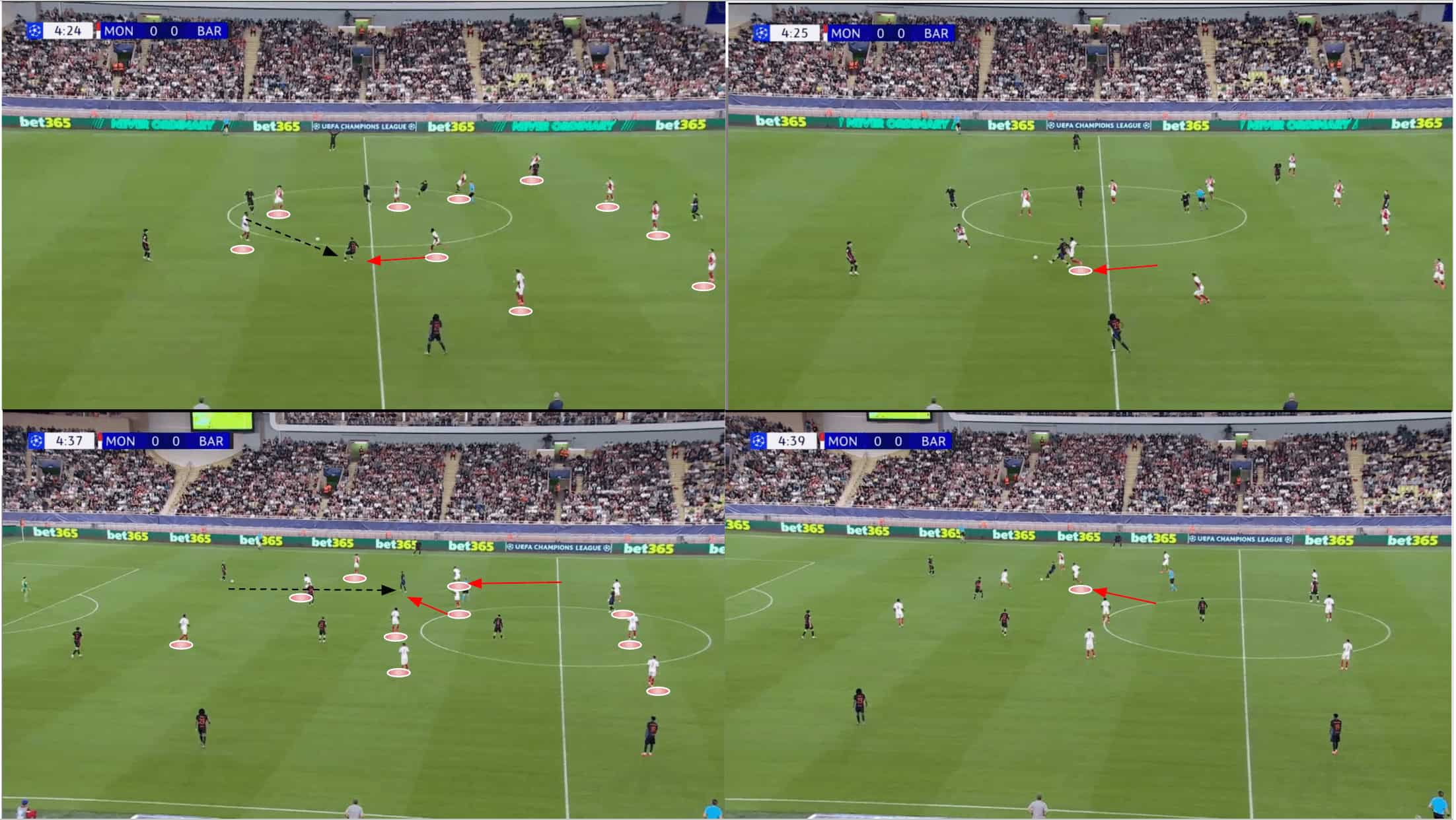 monaco-202425-pressing-tactics-adi-hutter-tactical-analysis-scout-report