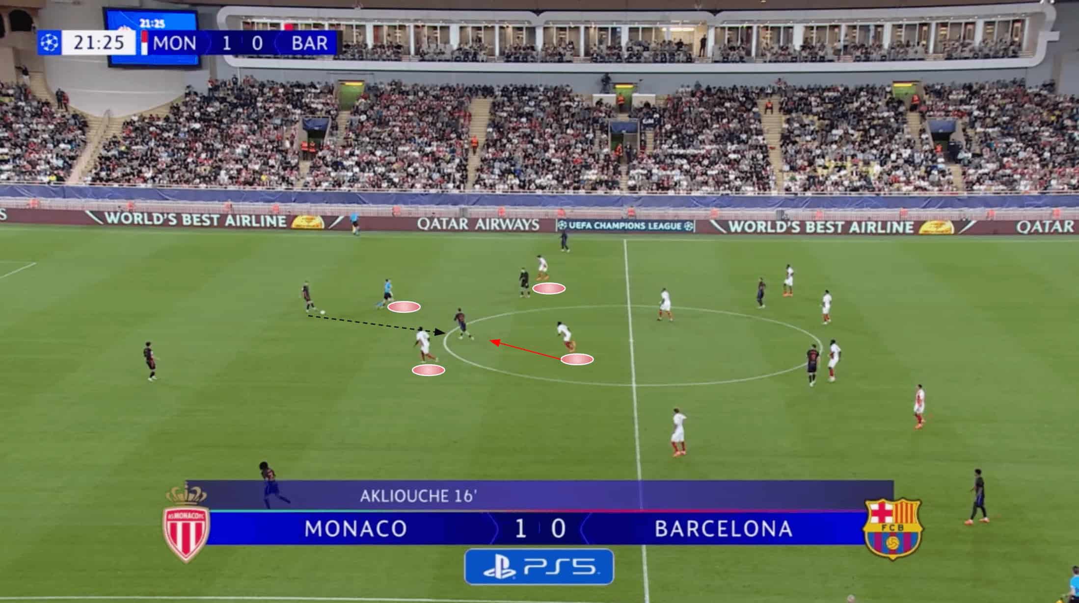 monaco-202425-pressing-tactics-adi-hutter-tactical-analysis-scout-report