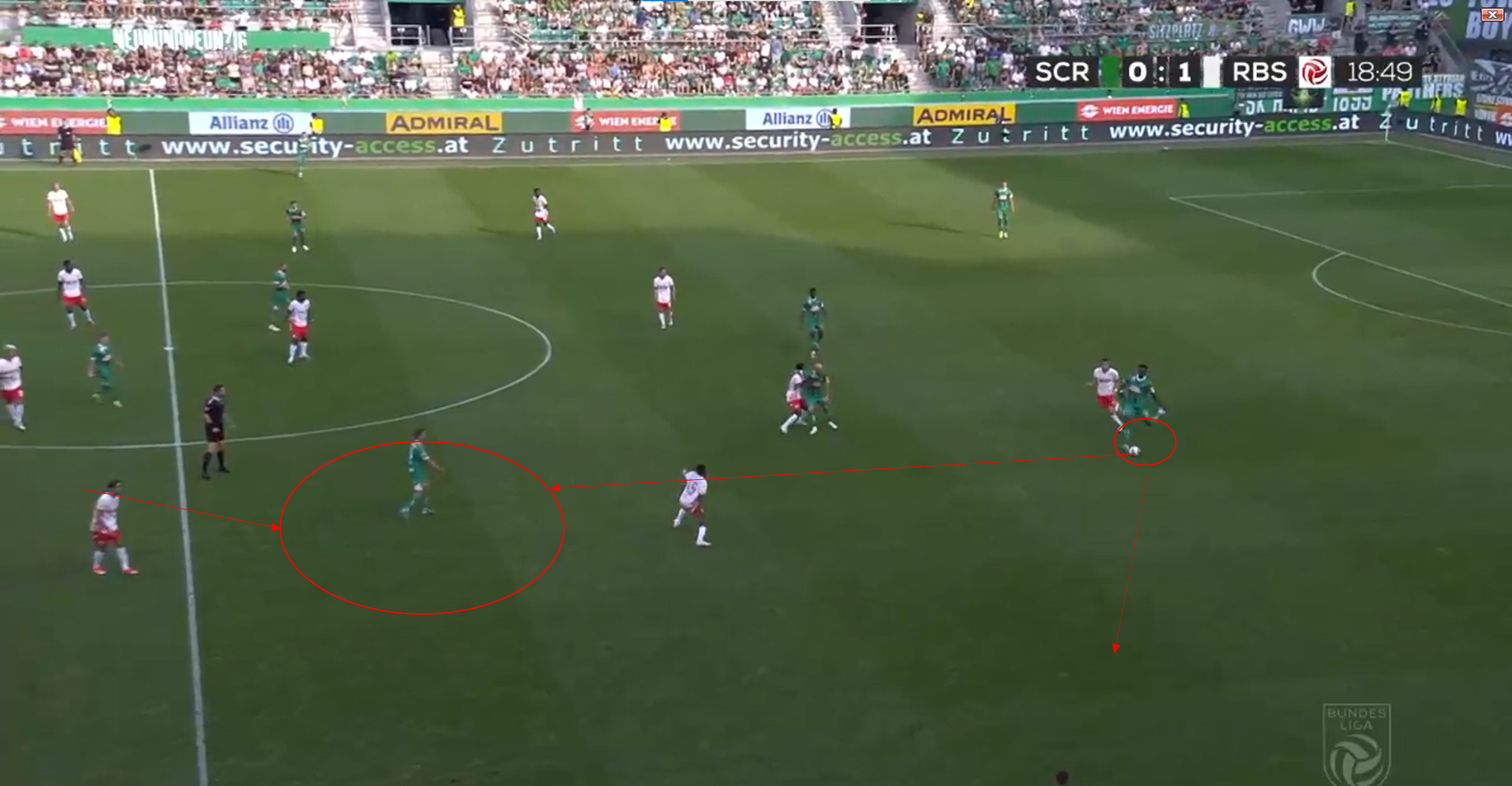 Rapid Wien 24/25: Rapid and bullish - tactics