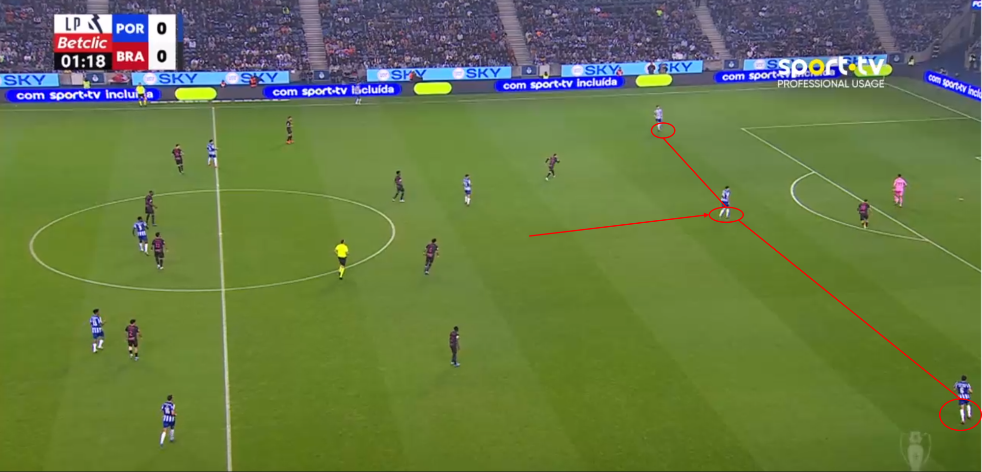 FC Porto 24/25: Vítor Bruno’s midfield magic - tactics