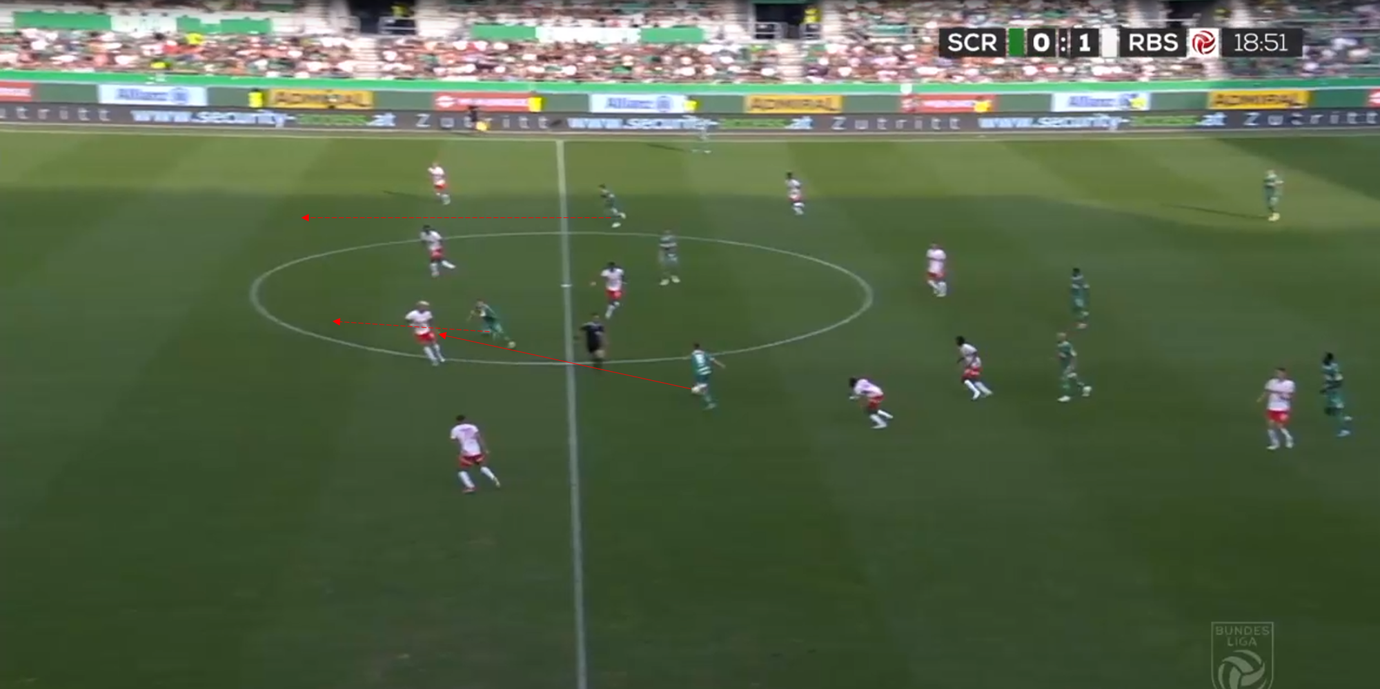 Rapid Wien 24/25: Rapid and bullish - tactics