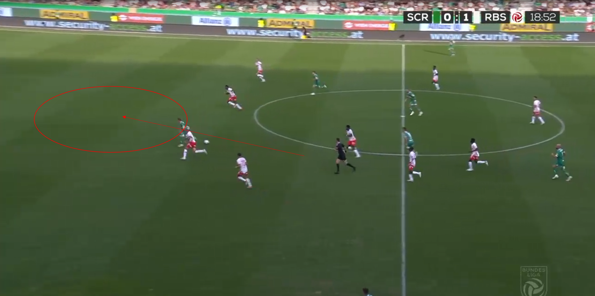 Rapid Wien 24/25: Rapid and bullish - tactics