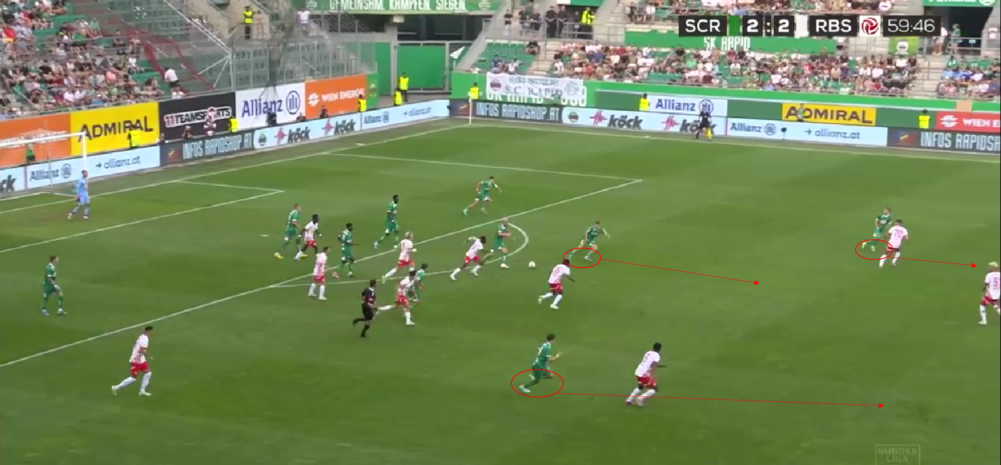 Rapid Wien 24/25: Rapid and bullish - tactics