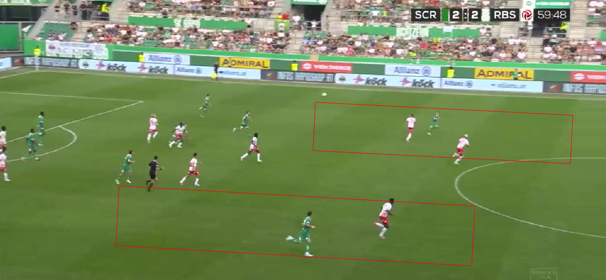 Rapid Wien 24/25: Rapid and bullish - tactics