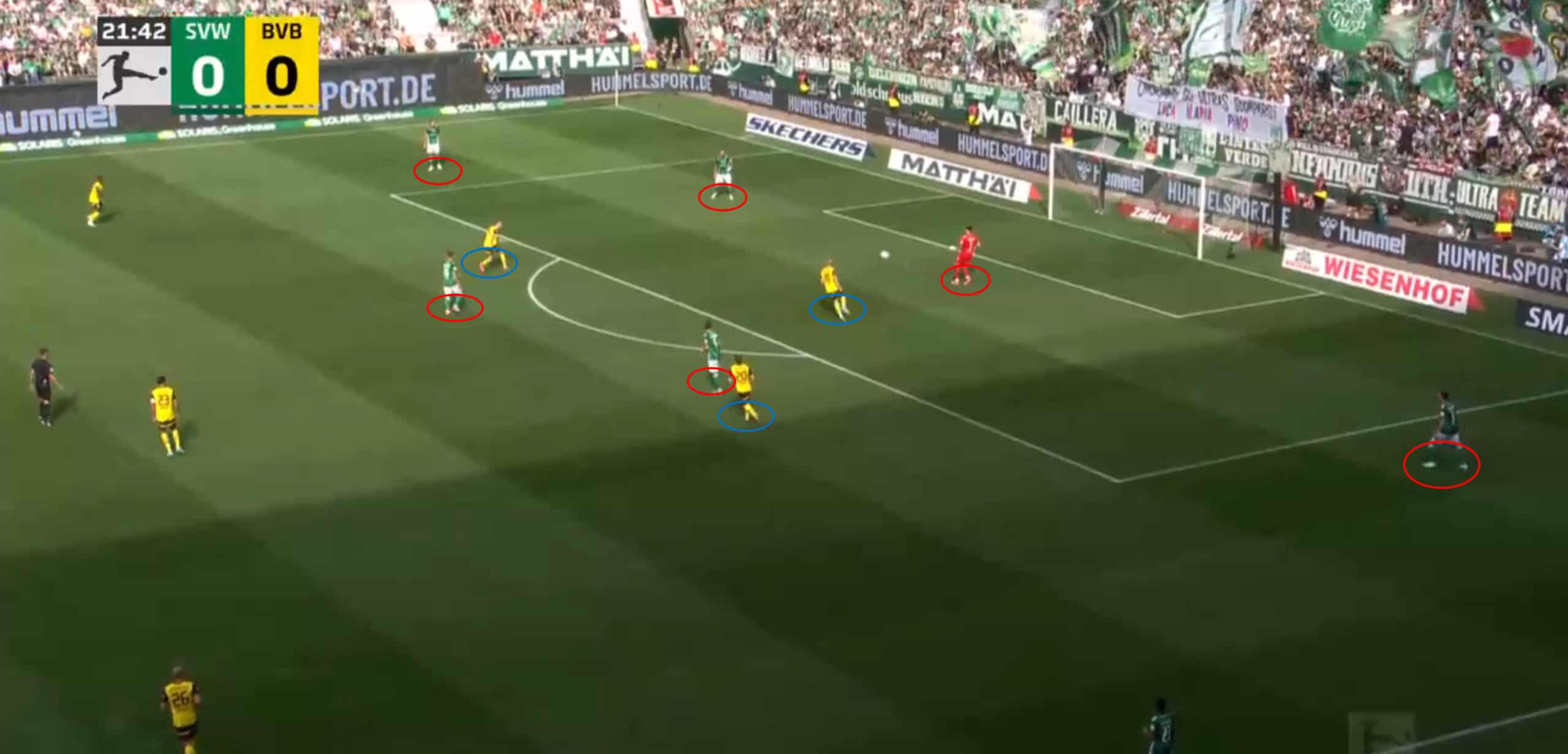 Werder Bremen 24/25: Will the former giant return to greatness? - tactics