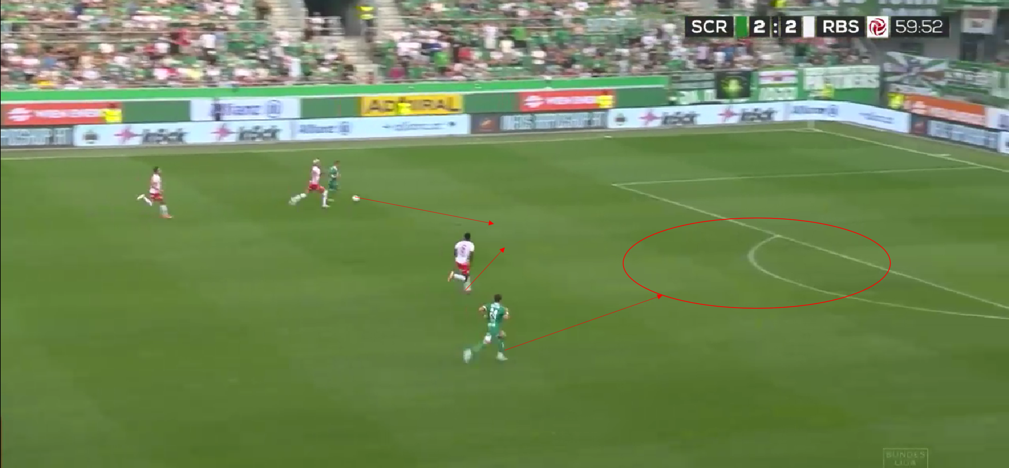 Rapid Wien 24/25: Rapid and bullish - tactics