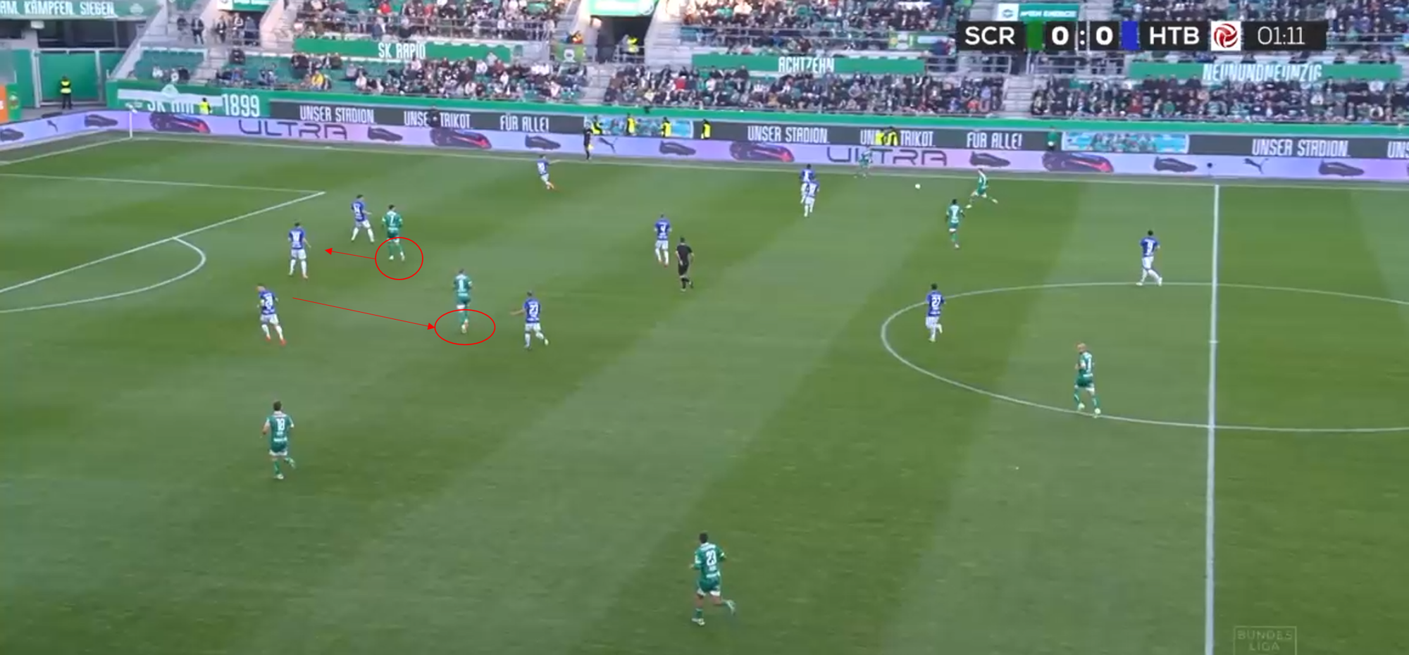 Rapid Wien 24/25: Rapid and bullish - tactics