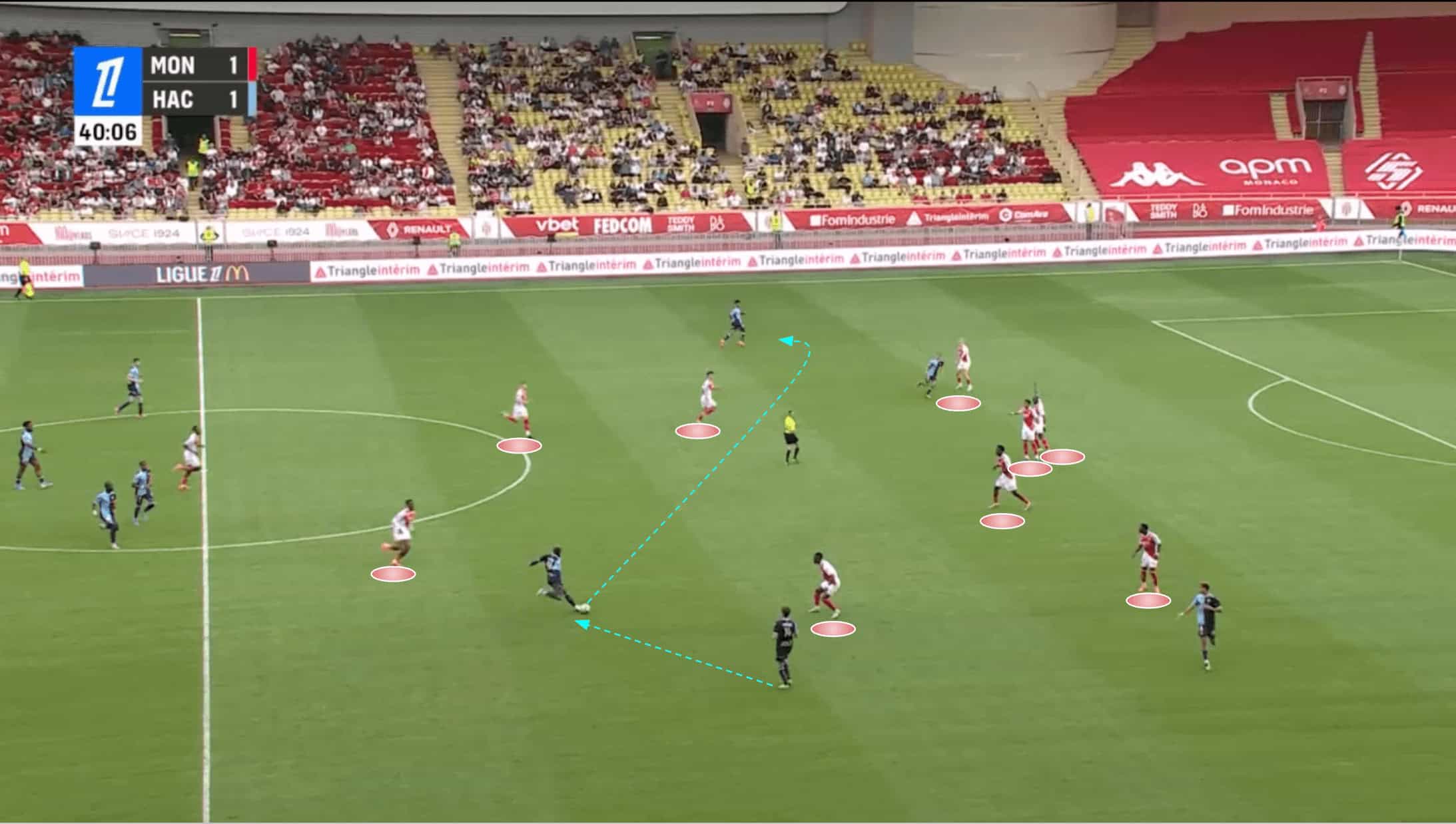 monaco-202425-pressing-tactics-adi-hutter-tactical-analysis-scout-report