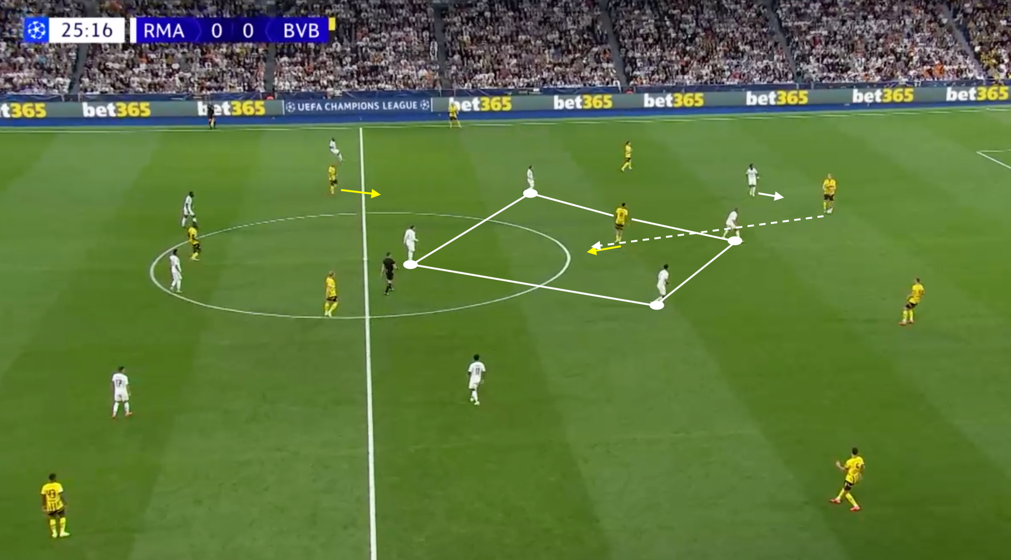 UCL 2024/25: Real Madrid vs Borussia Dortmund- tactical analysis tactics