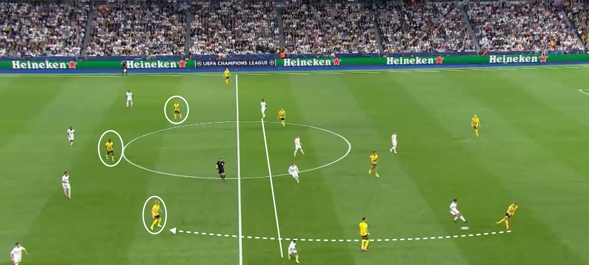 UCL 2024/25: Real Madrid vs Borussia Dortmund- tactical analysis tactics